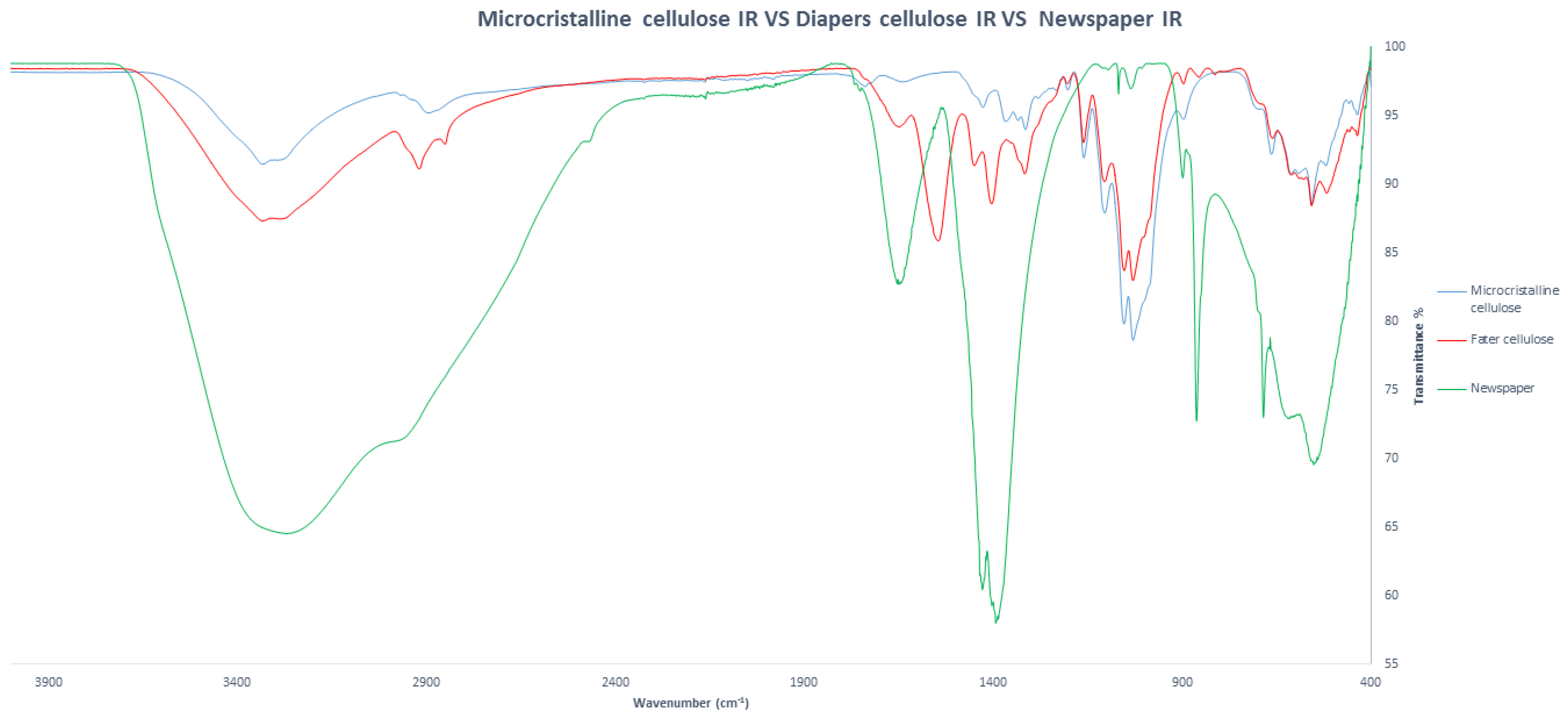 Polymers 15 01501 g002 Polymers 15 01501 g002