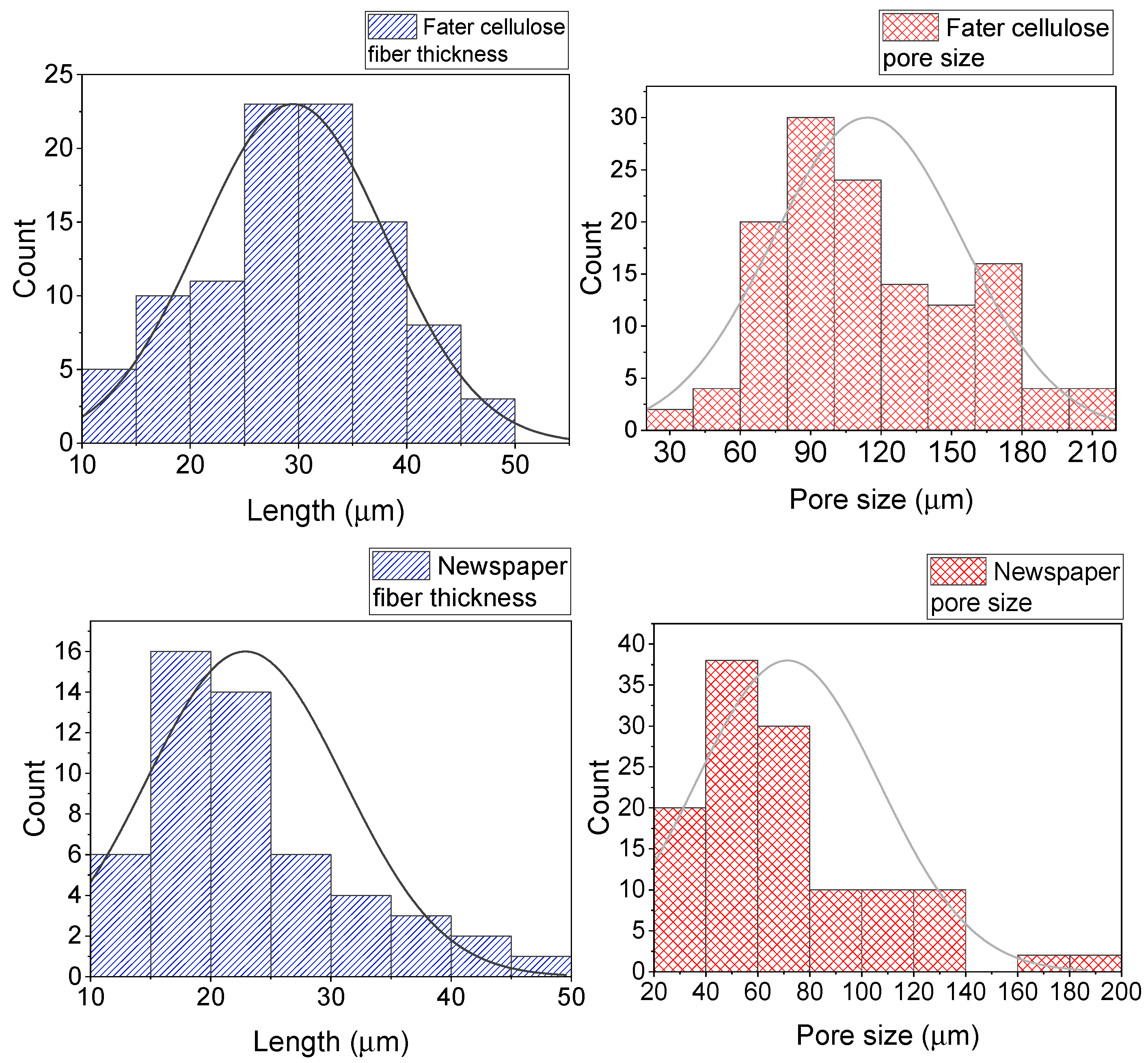 Polymers 15 01501 g003 Polymers 15 01501 g003