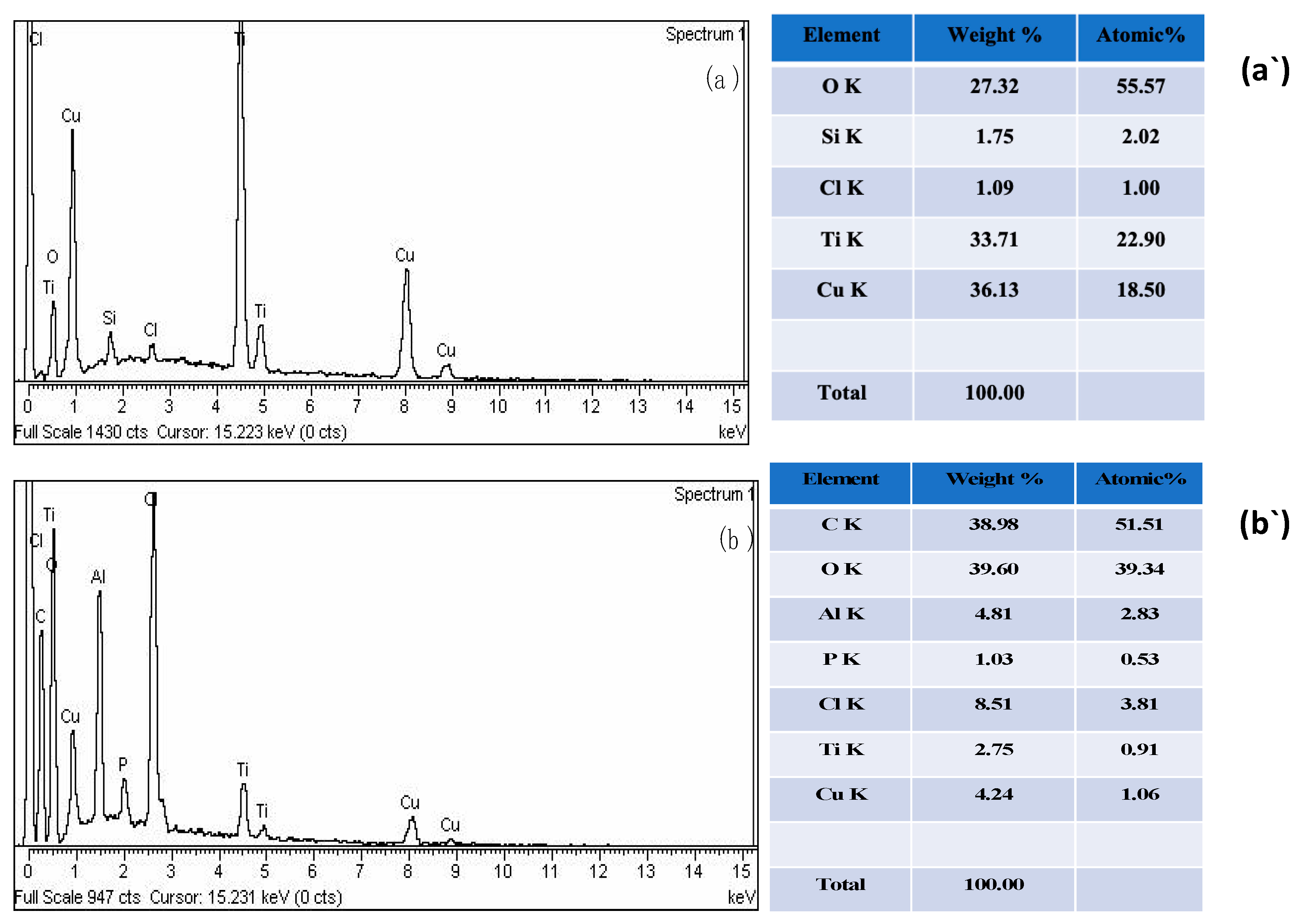 Polymers 15 01502 g004 Polymers 15 01502 g004