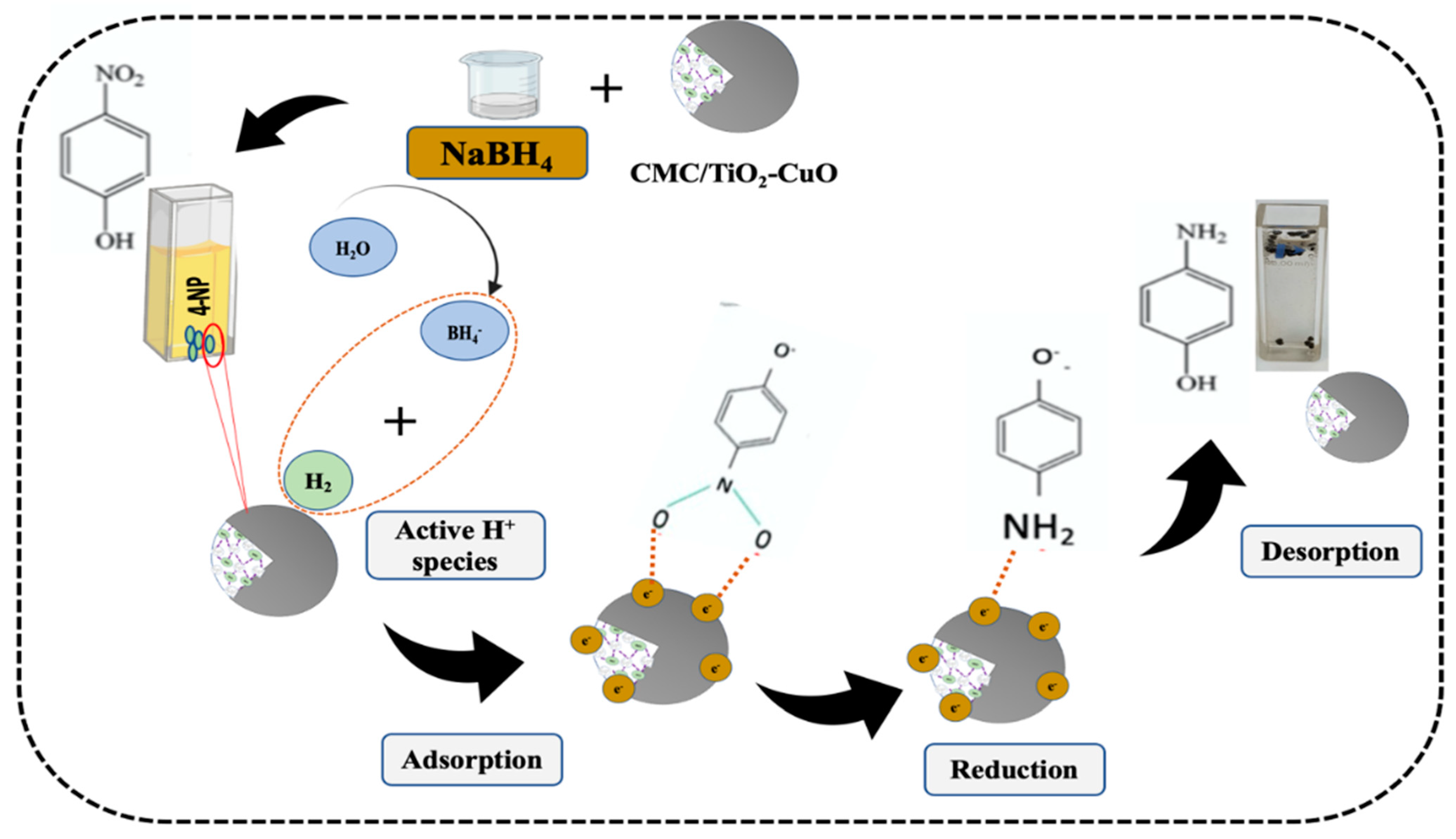 Polymers 15 01502 g006 Polymers 15 01502 g006