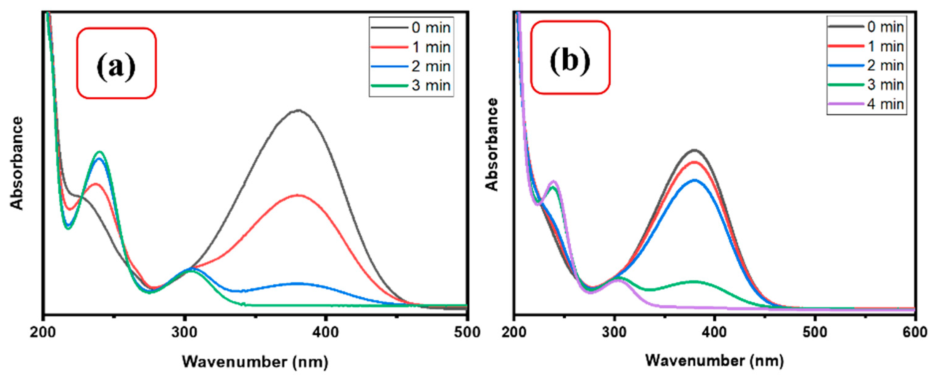 Polymers 15 01502 g008 Polymers 15 01502 g008