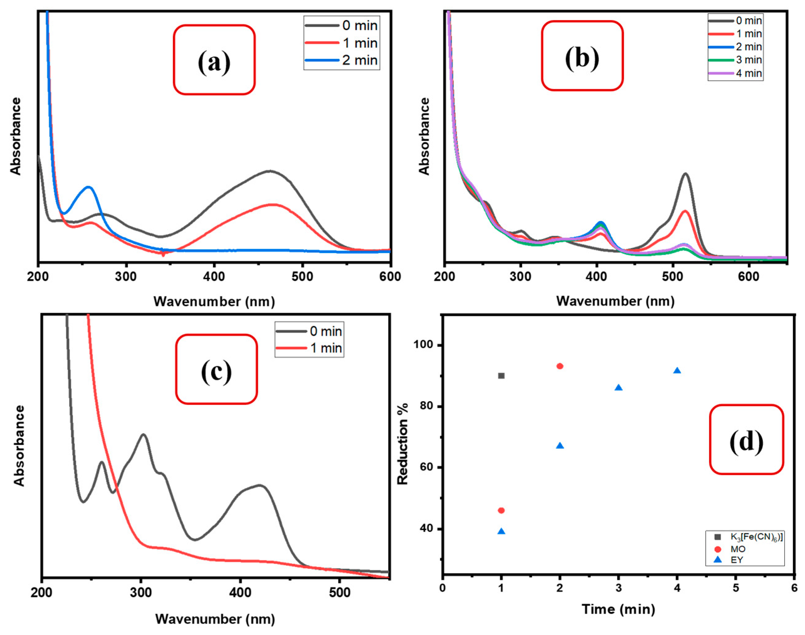 Polymers 15 01502 g009 Polymers 15 01502 g009