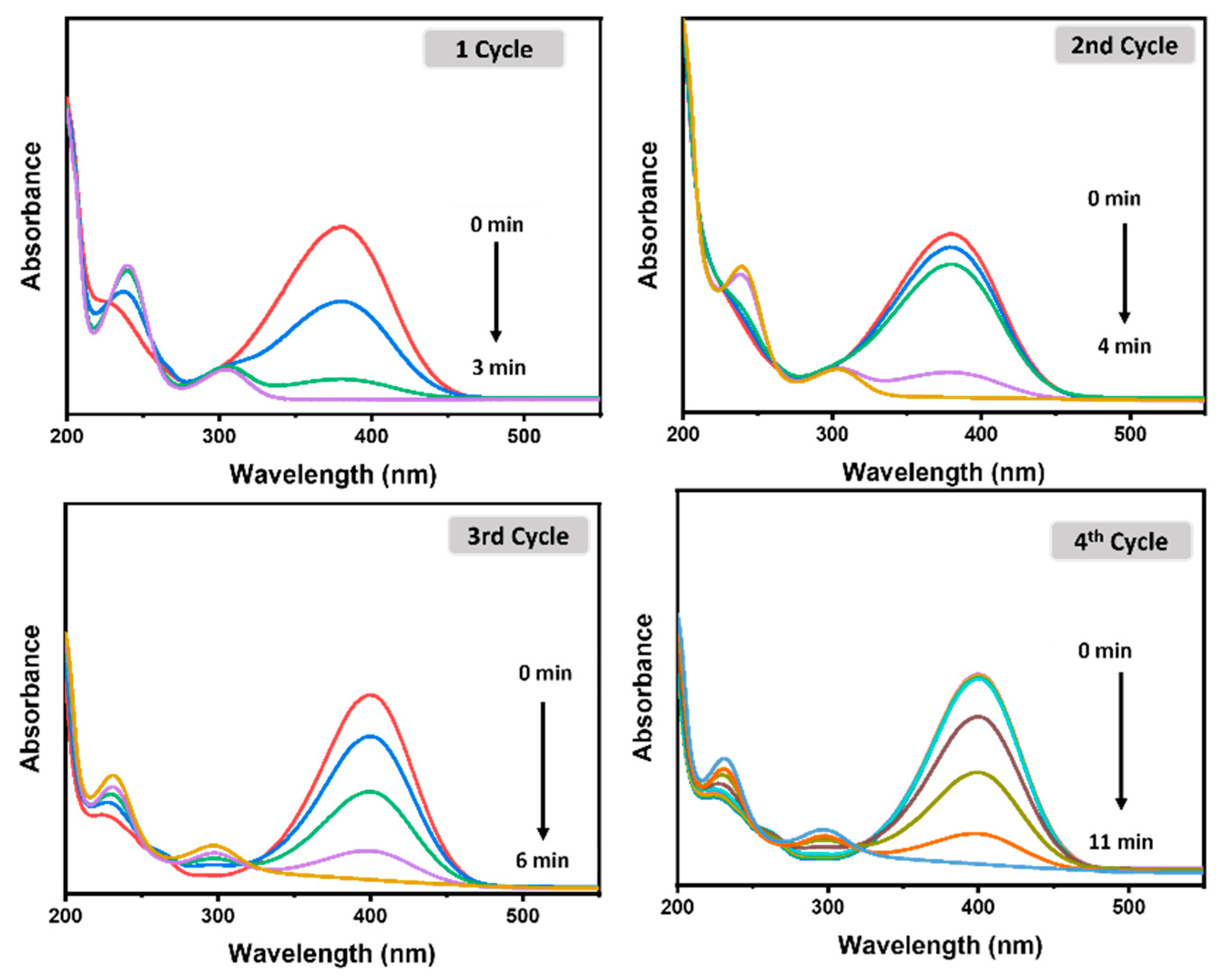 Polymers 15 01502 g010 Polymers 15 01502 g010