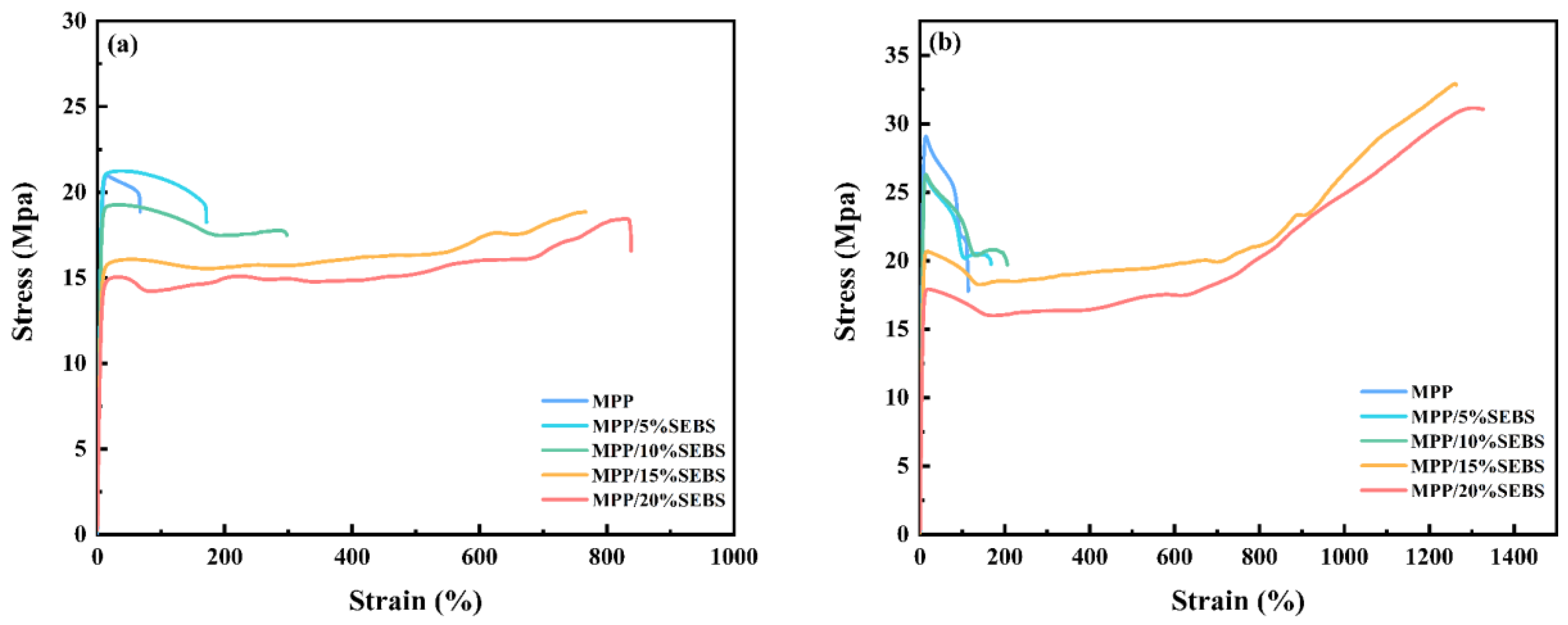 Polymers 15 01503 g011 Polymers 15 01503 g011