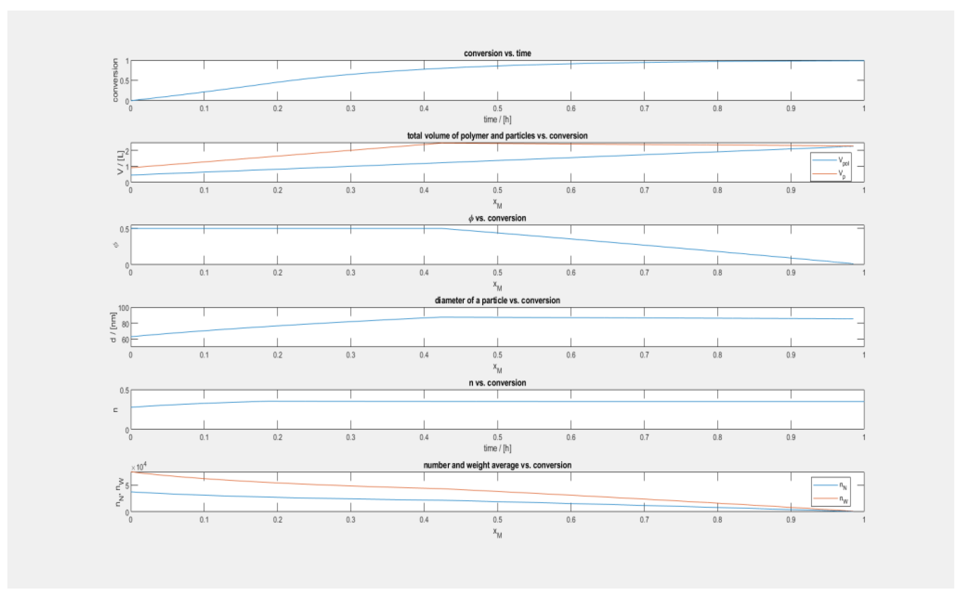 Polymers 15 01505 g005