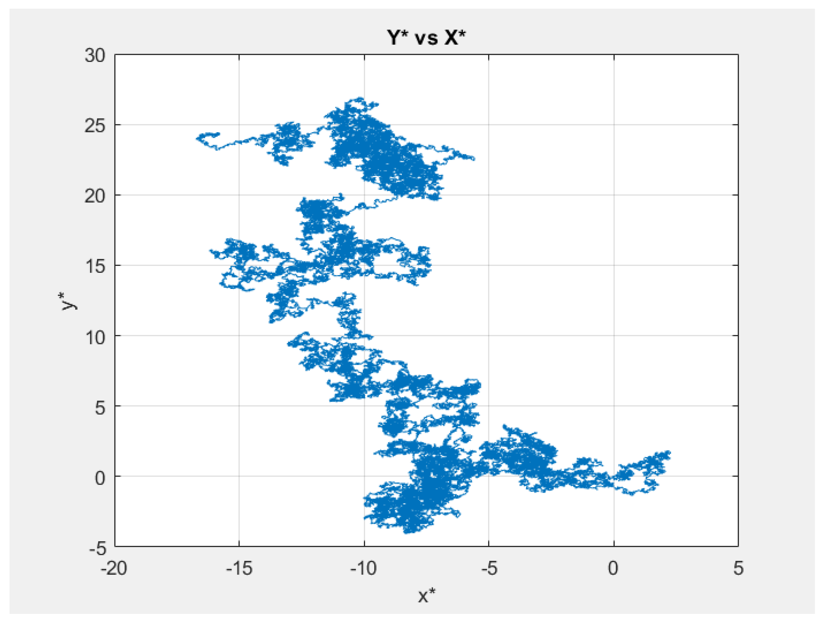Polymers 15 01505 g007