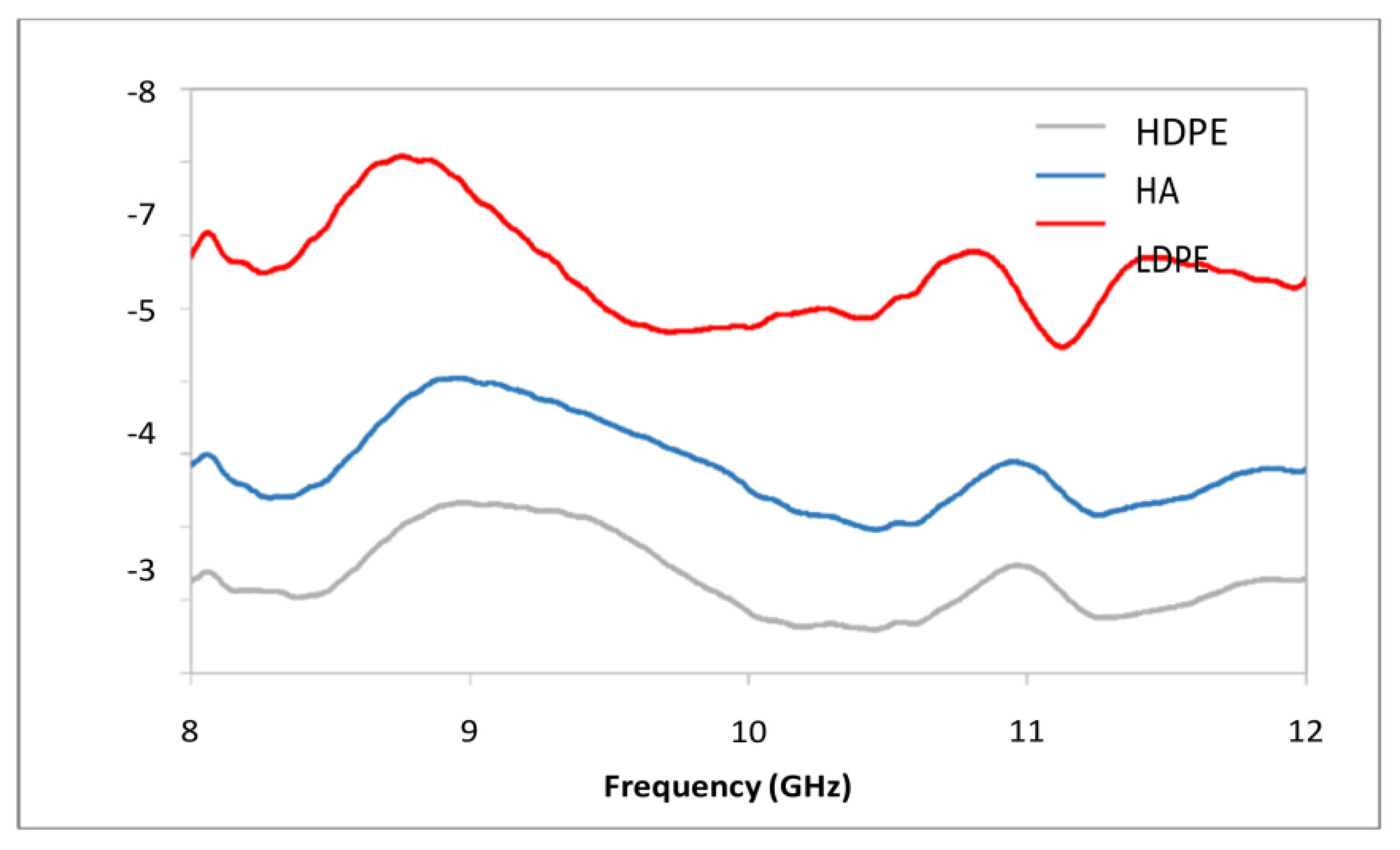 Polymers 15 01505 g011