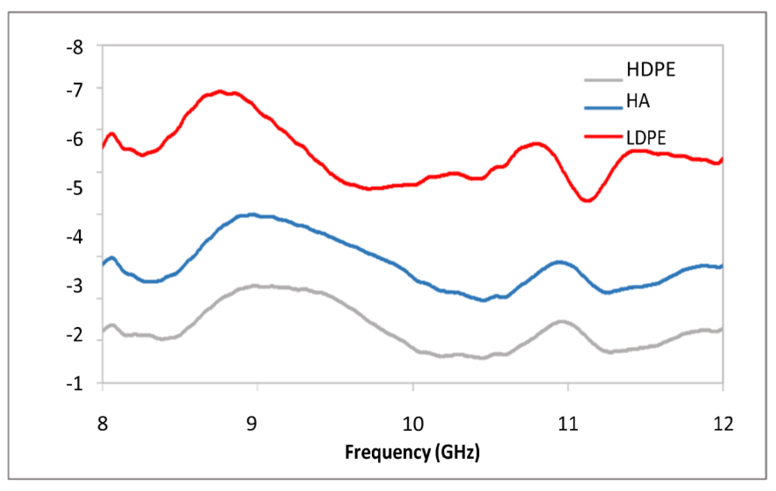 Polymers 15 01505 g012