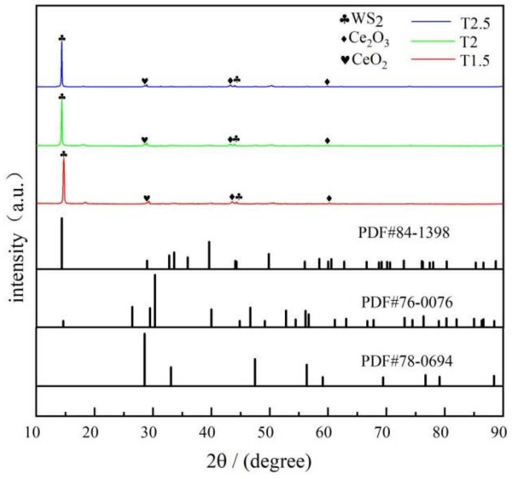 Polymers 15 01507 g002