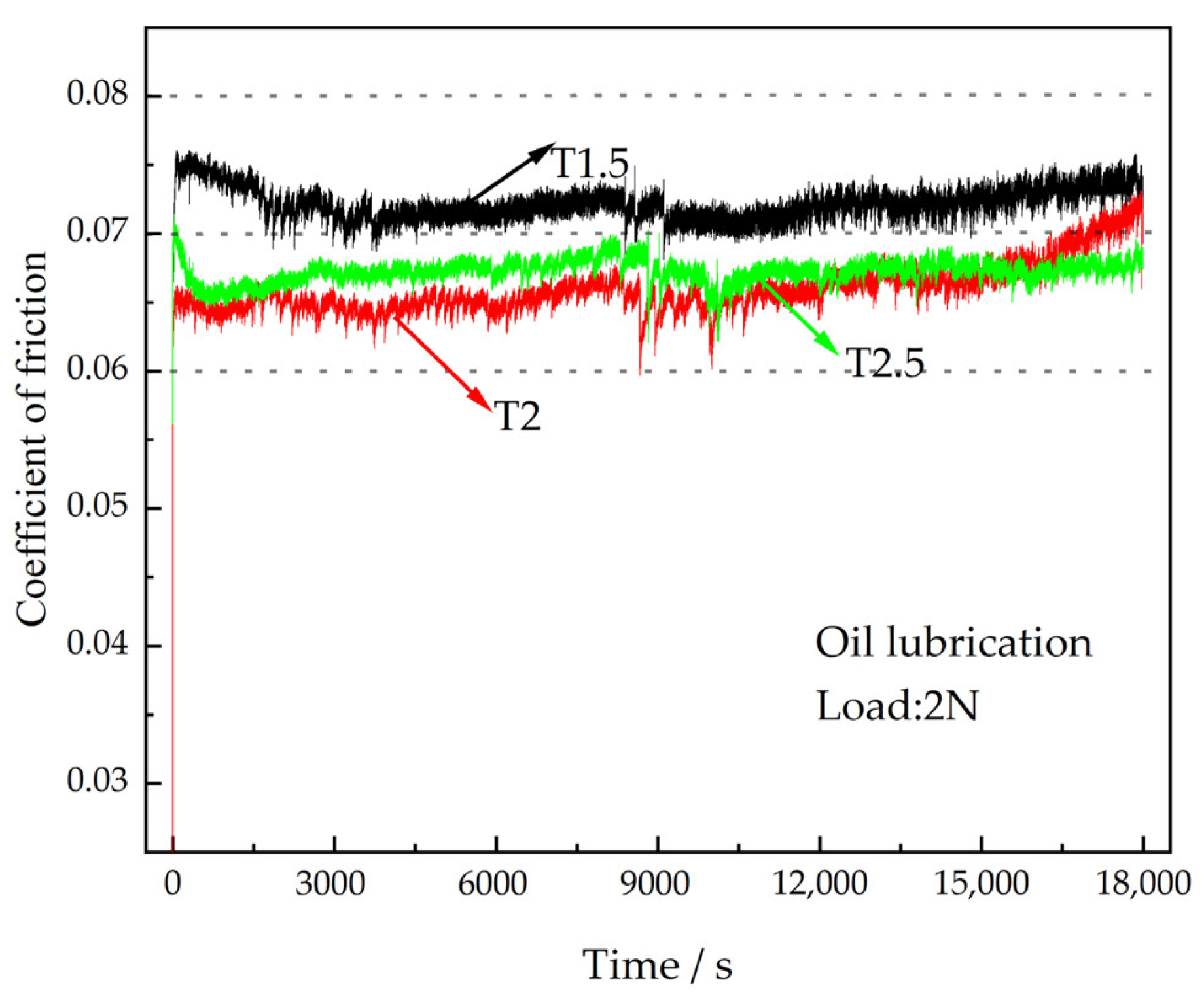 Polymers 15 01507 g006