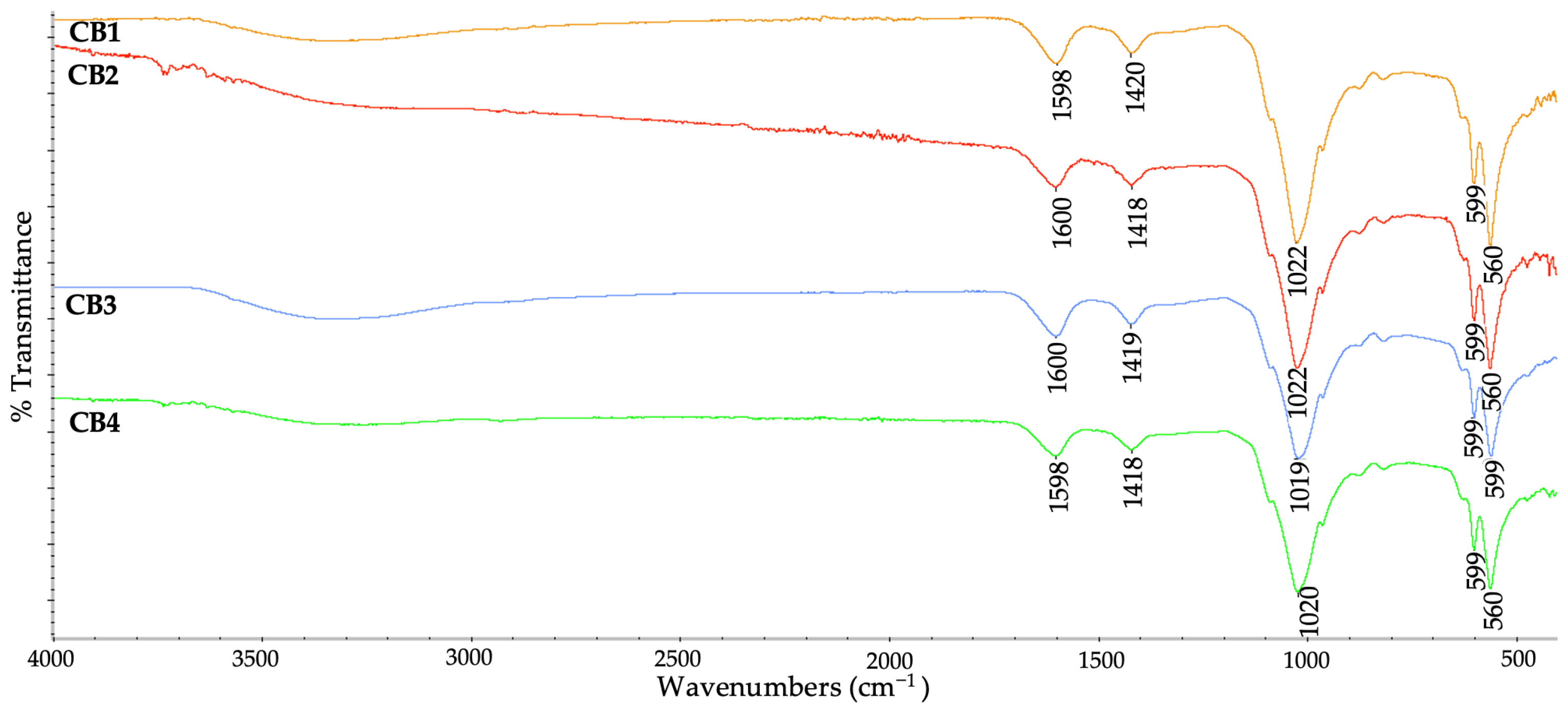 Polymers 15 01509 g005