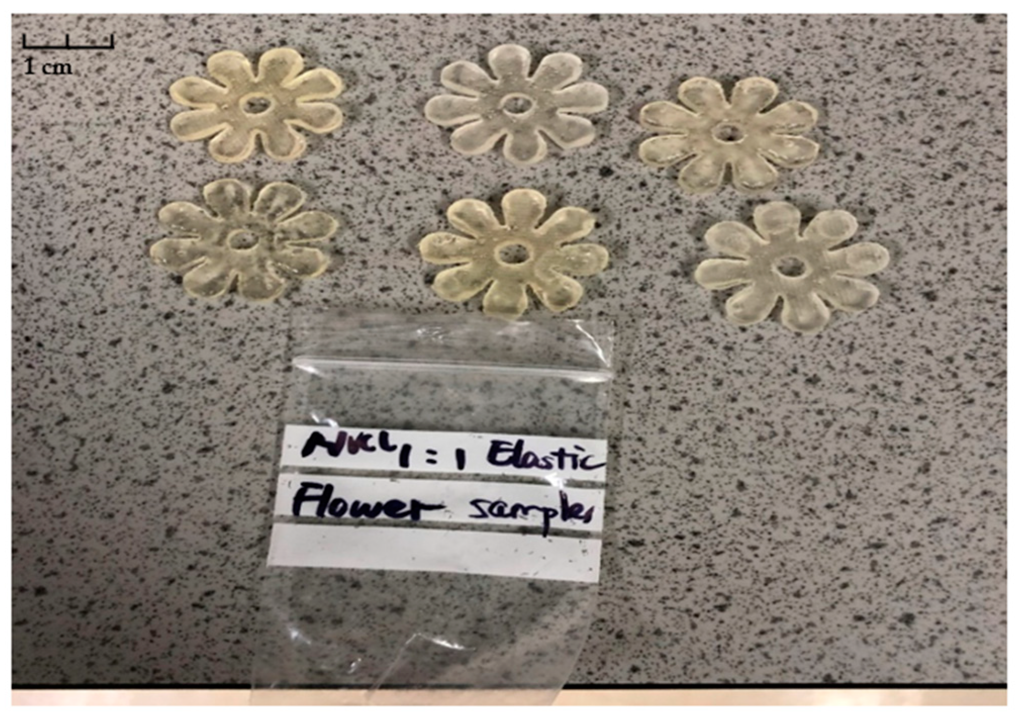 Polymers 15 01511 g006 Polymers 15 01511 g006