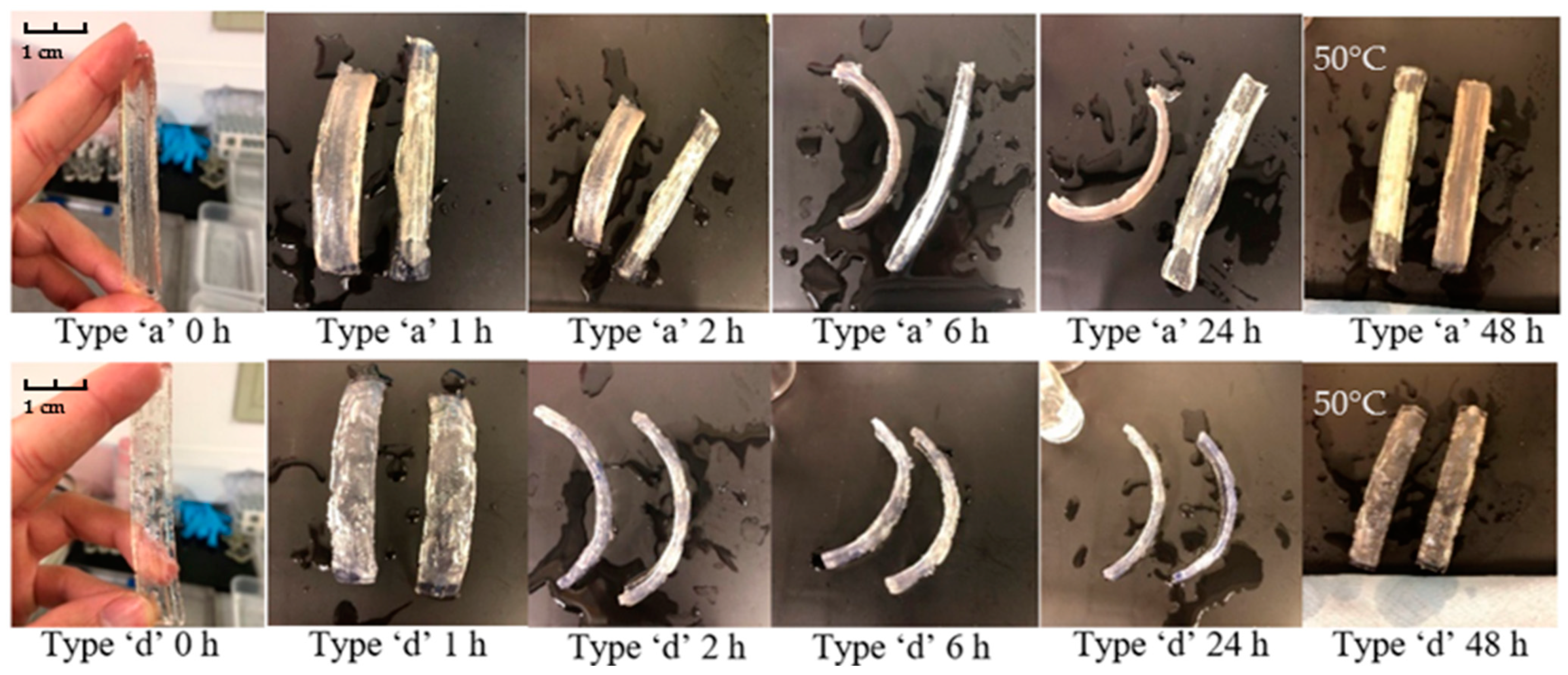 Polymers 15 01511 g008 Polymers 15 01511 g008