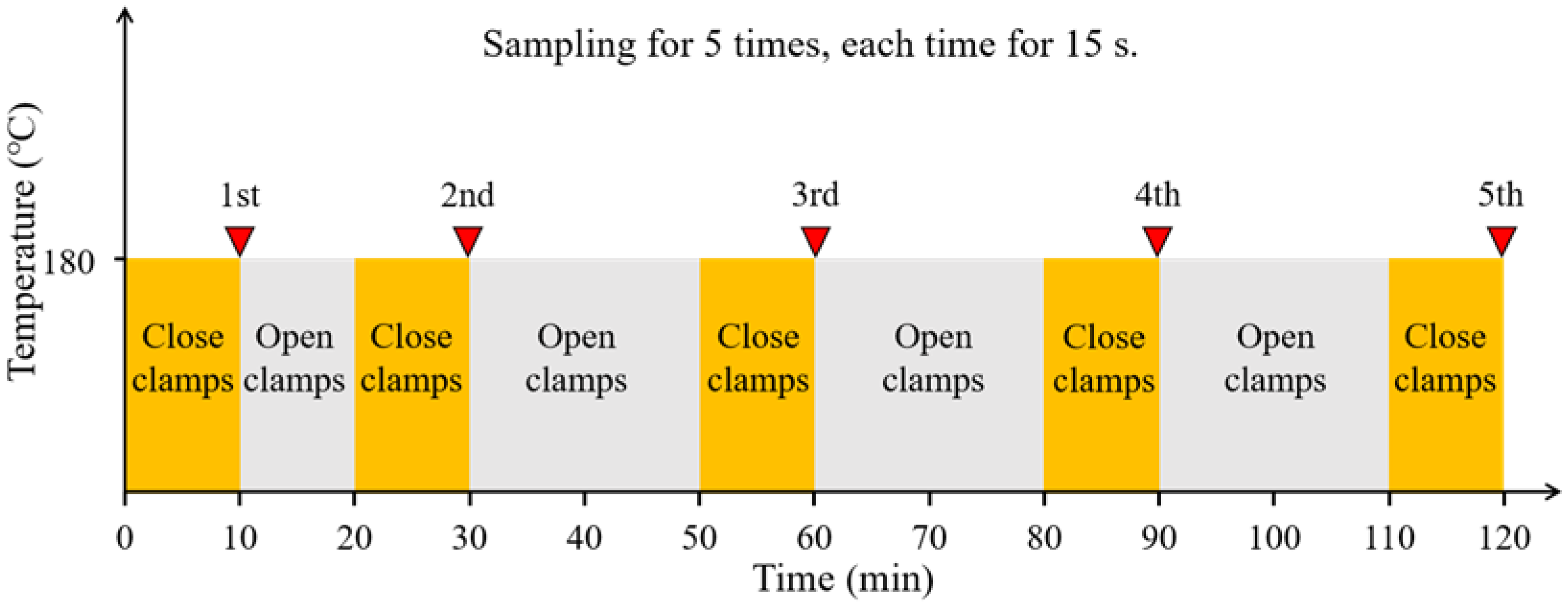 Polymers 15 01513 g002 Polymers 15 01513 g002