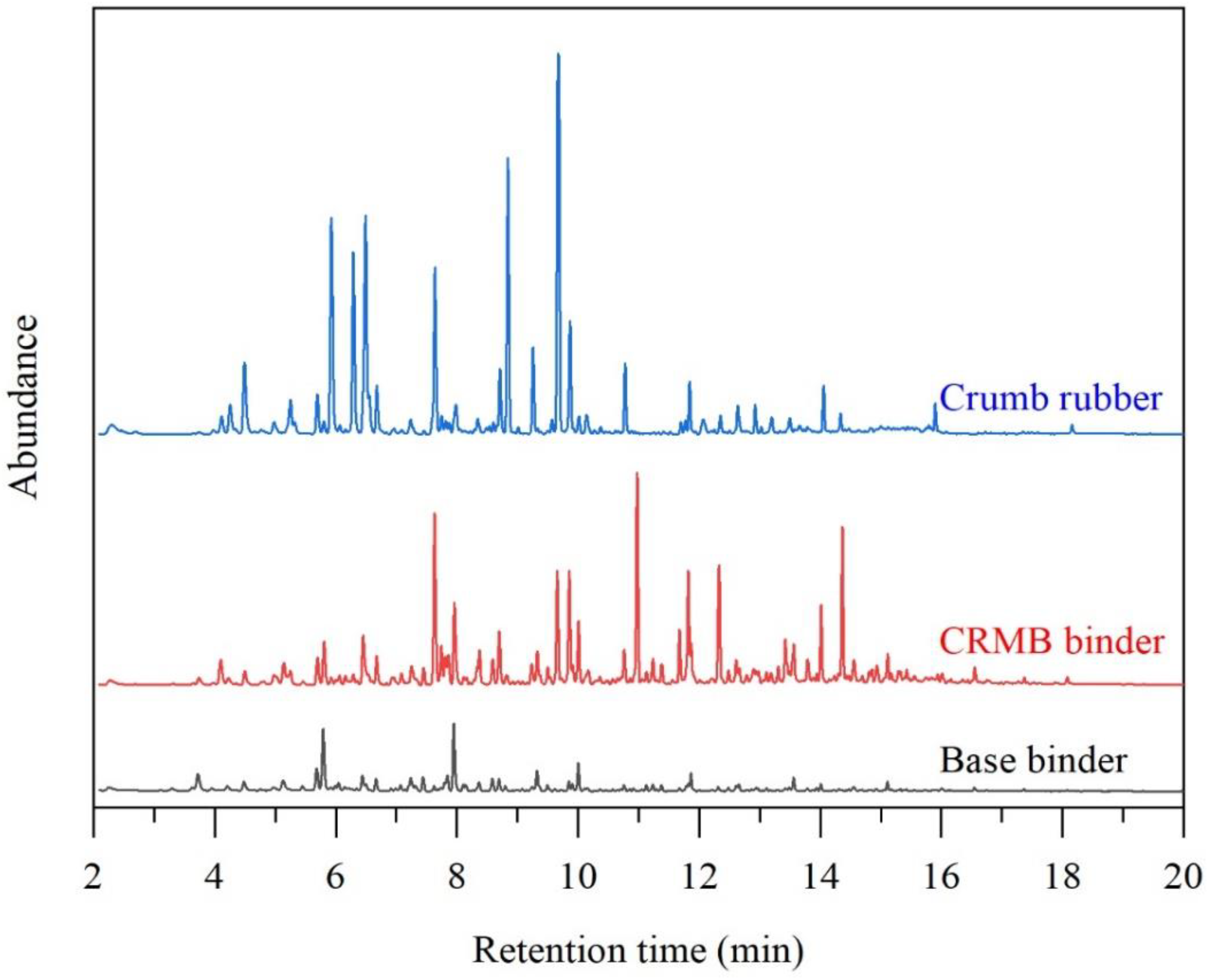 Polymers 15 01513 g003 Polymers 15 01513 g003
