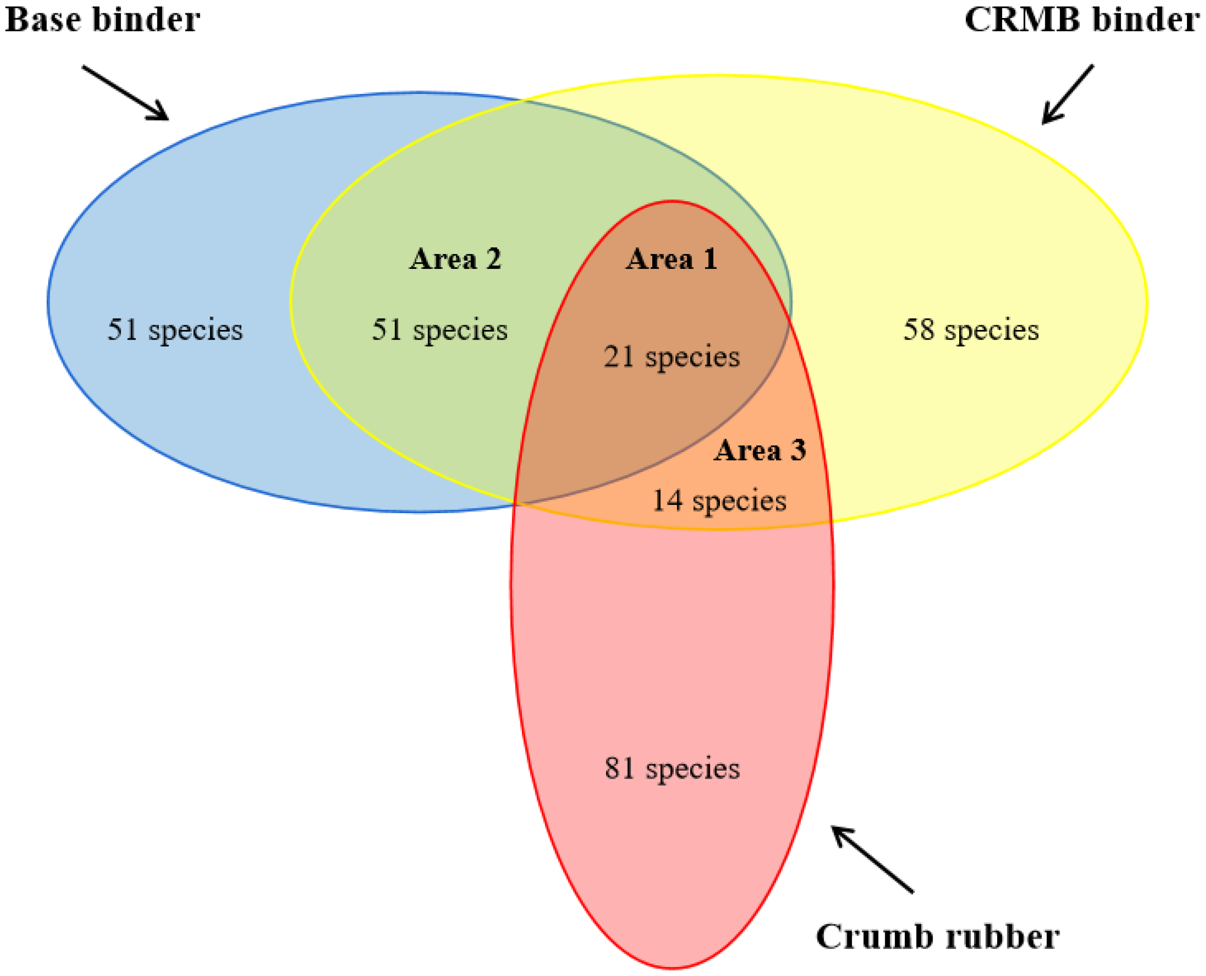 Polymers 15 01513 g004 Polymers 15 01513 g004