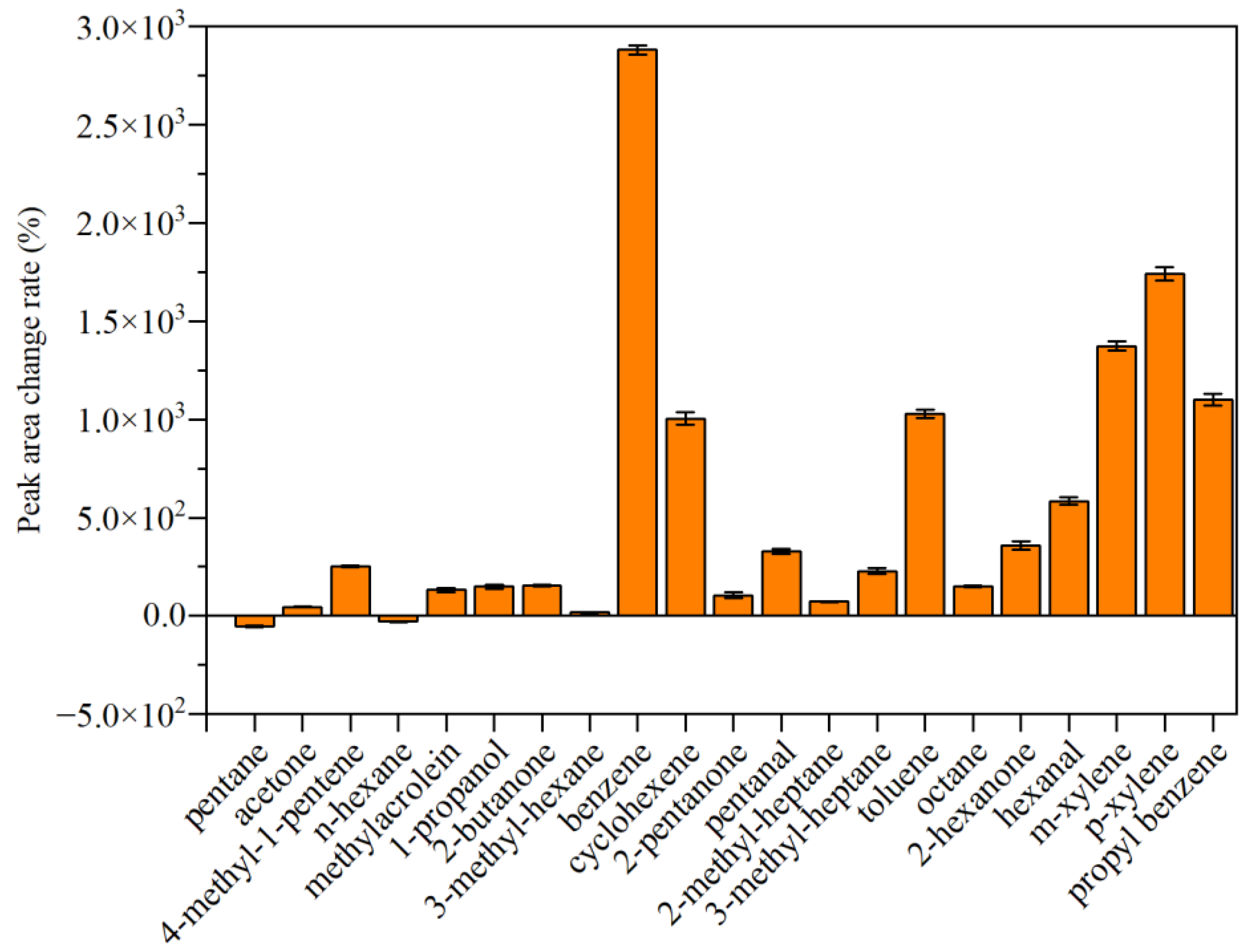 Polymers 15 01513 g005 Polymers 15 01513 g005