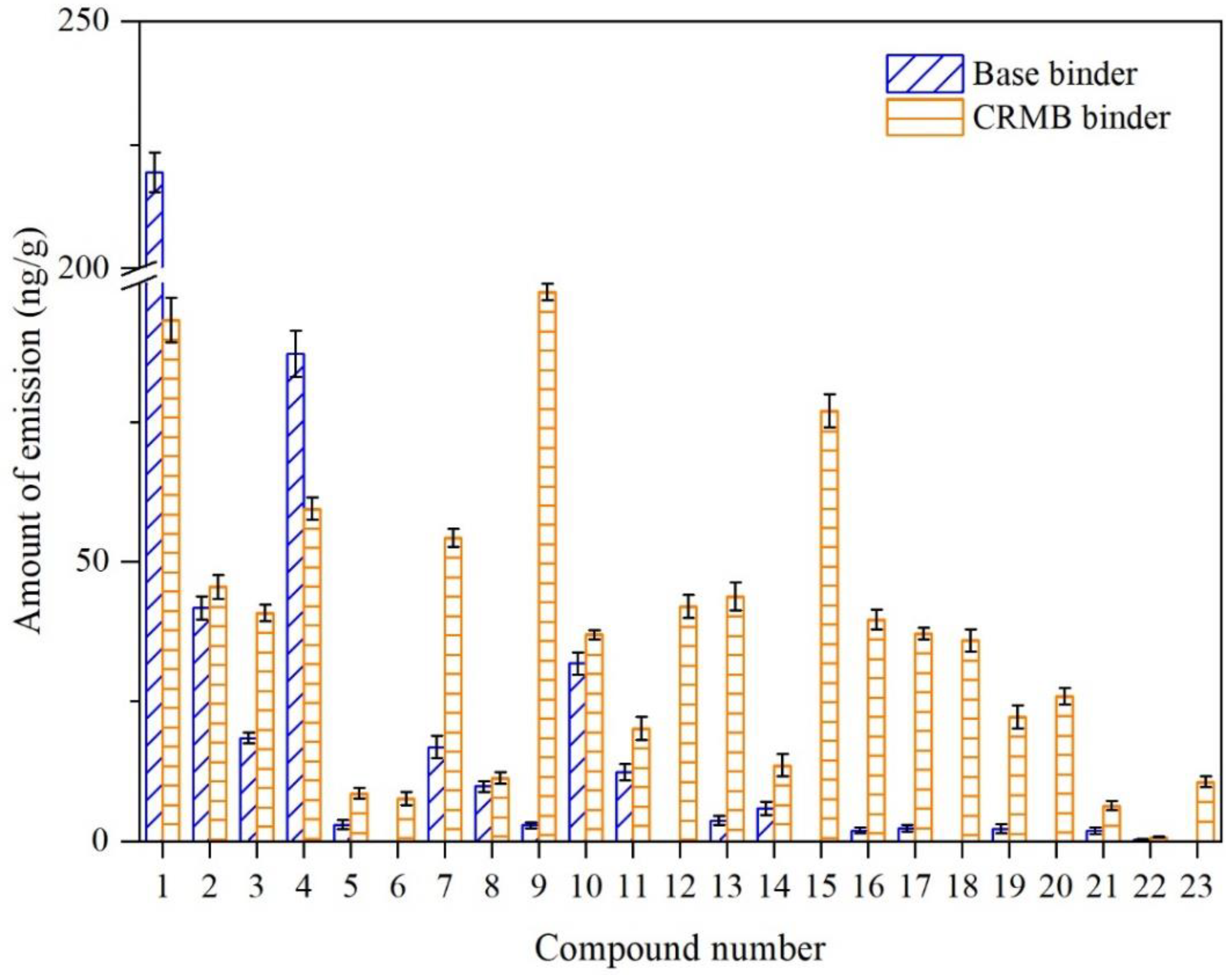 Polymers 15 01513 g006 Polymers 15 01513 g006