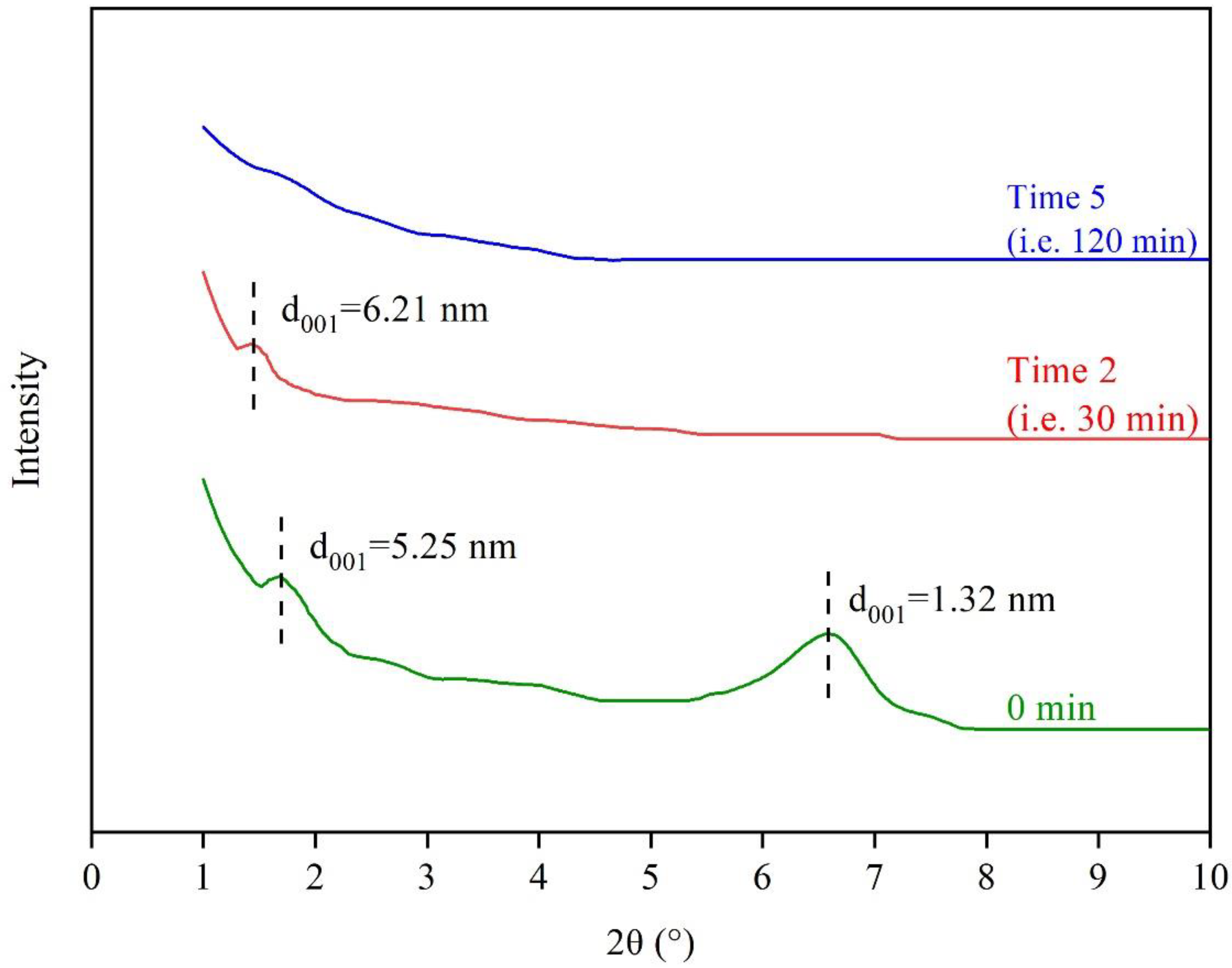 Polymers 15 01513 g011 Polymers 15 01513 g011