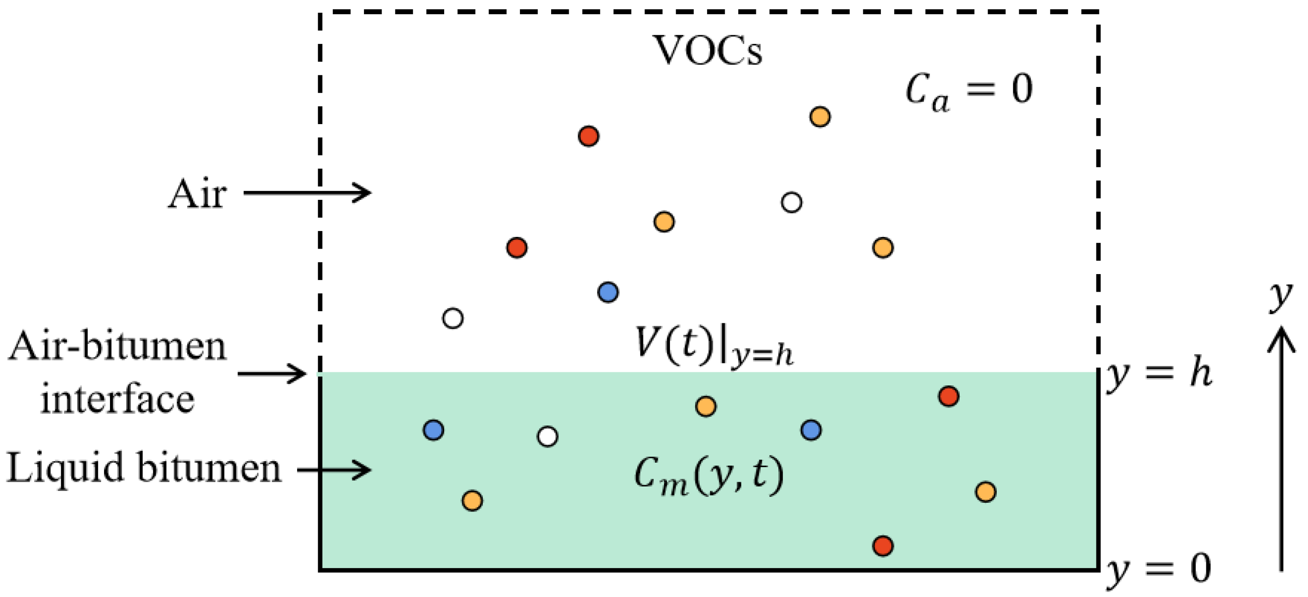 Polymers 15 01513 g012 Polymers 15 01513 g012