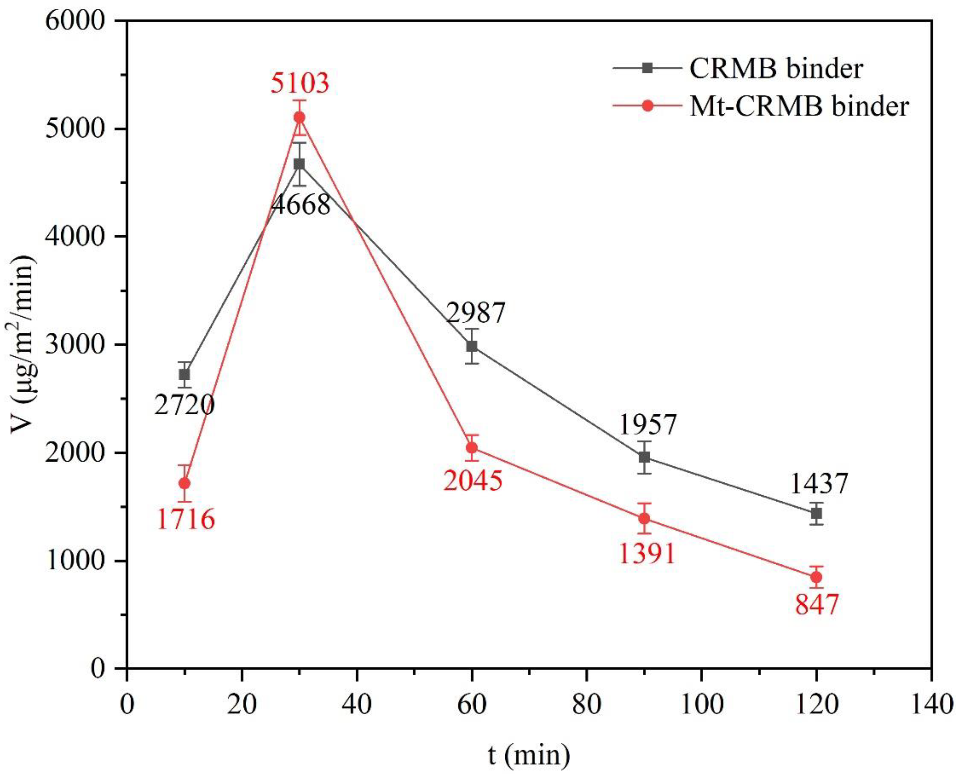 Polymers 15 01513 g013 Polymers 15 01513 g013