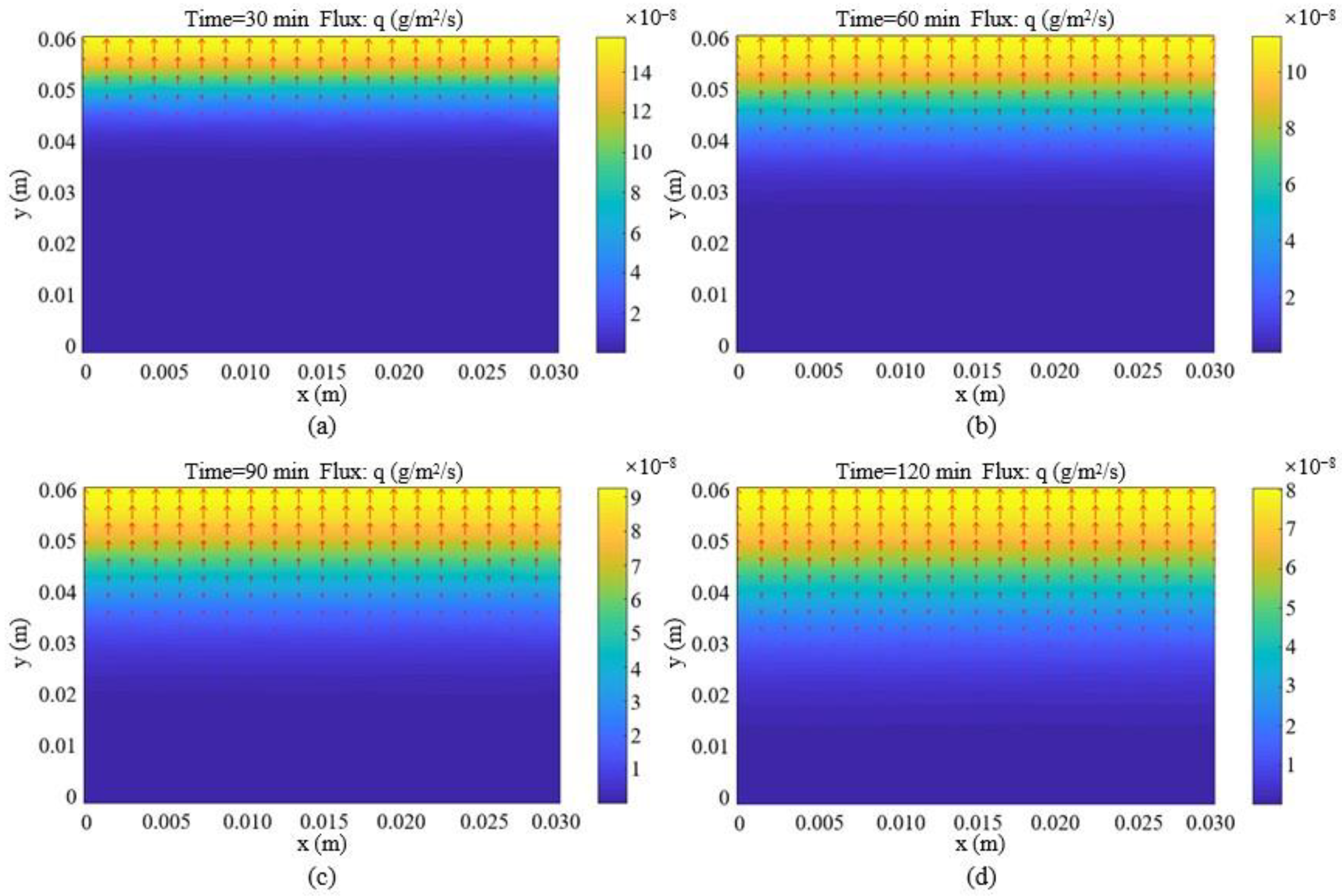 Polymers 15 01513 g014 Polymers 15 01513 g014