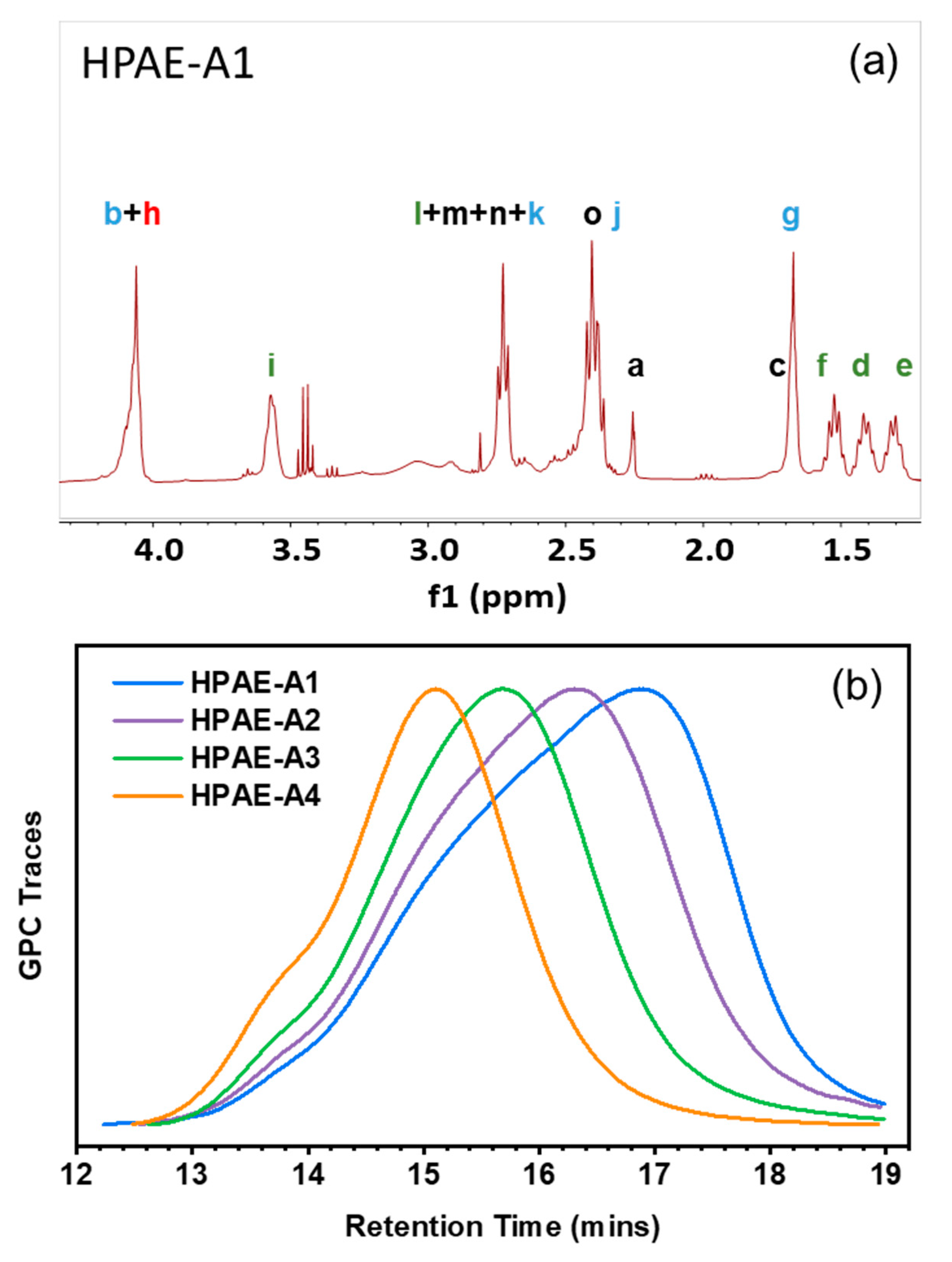 Polymers 15 01518 g001
