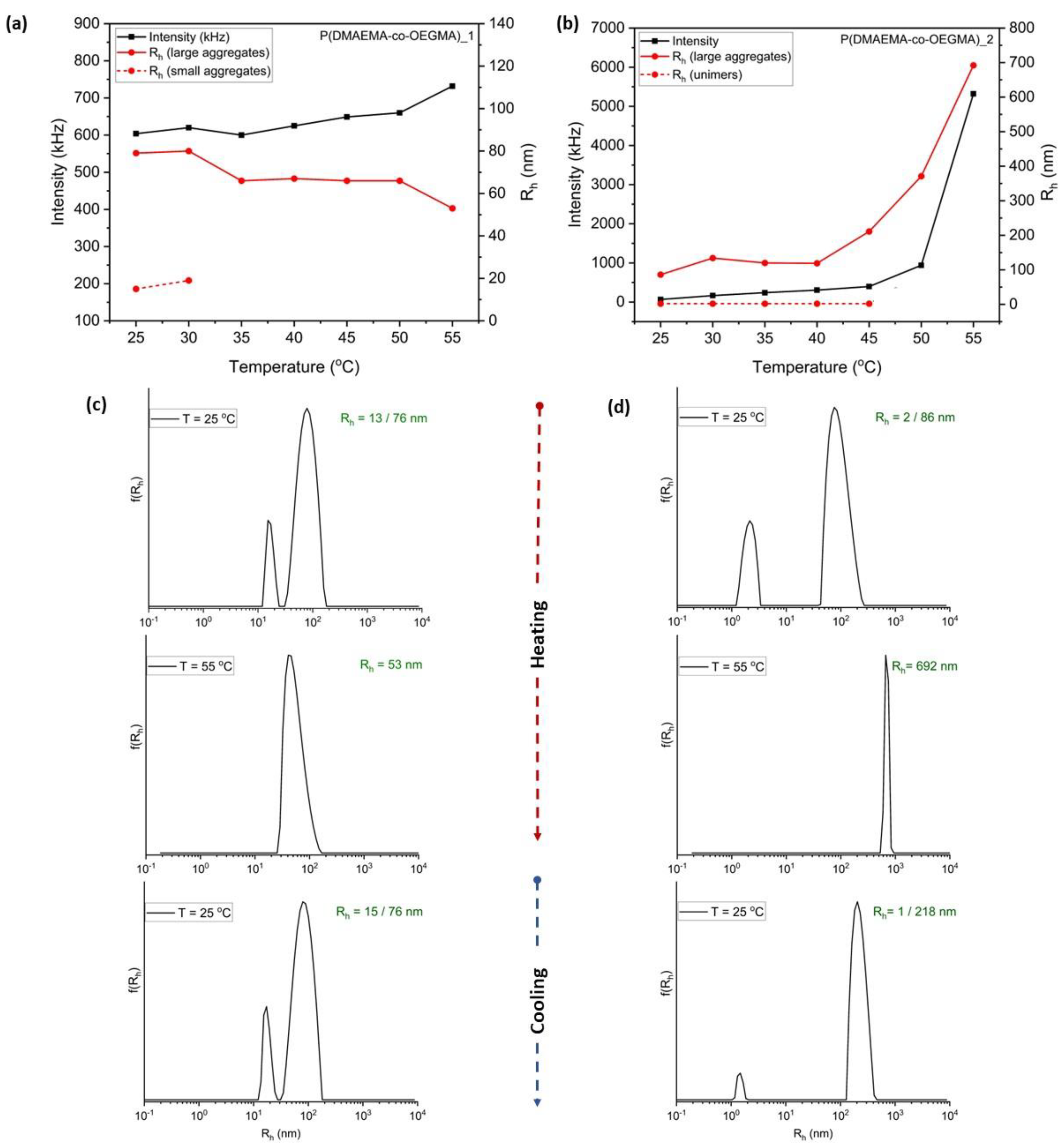 Polymers 15 01519 g005 Polymers 15 01519 g005