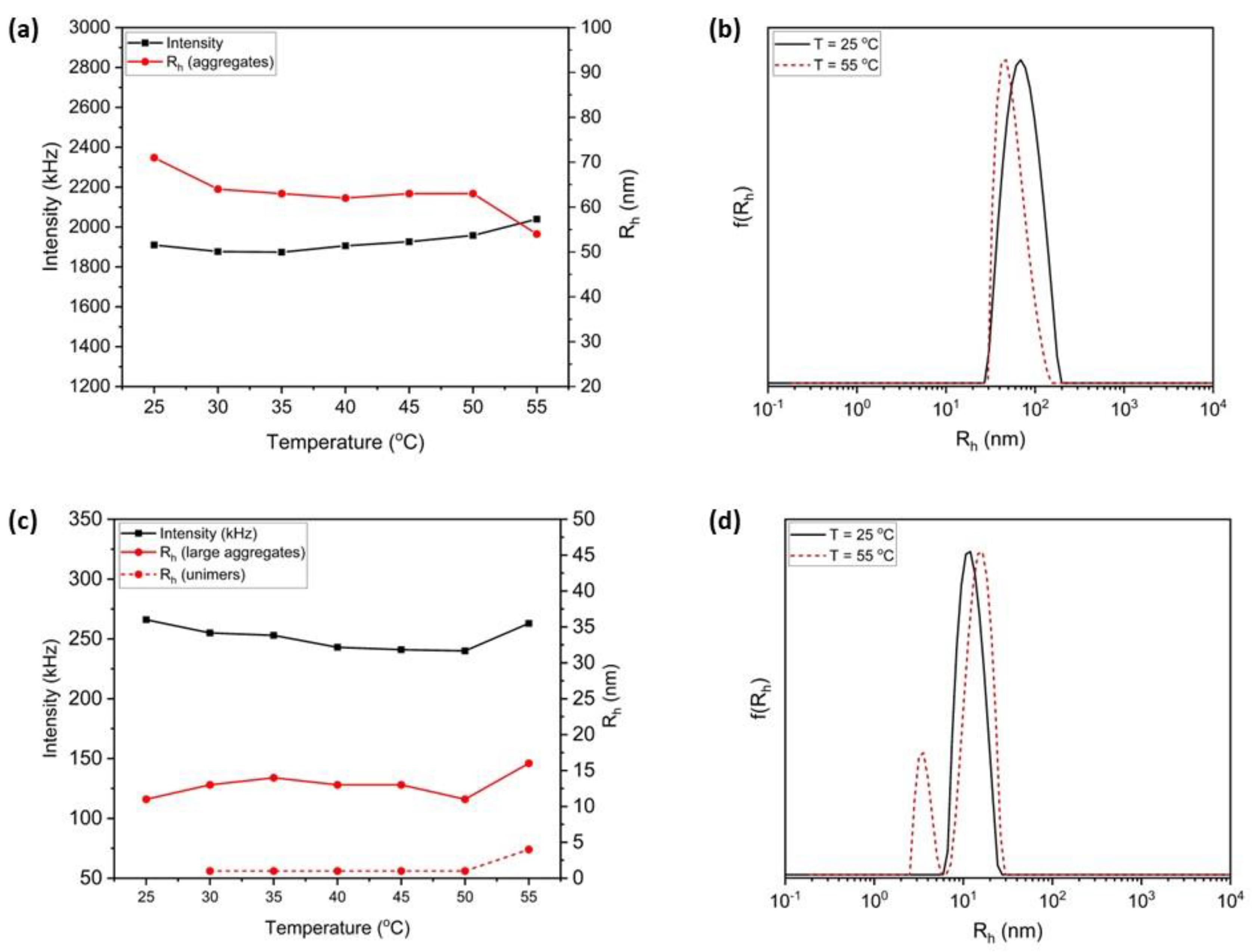 Polymers 15 01519 g006 Polymers 15 01519 g006