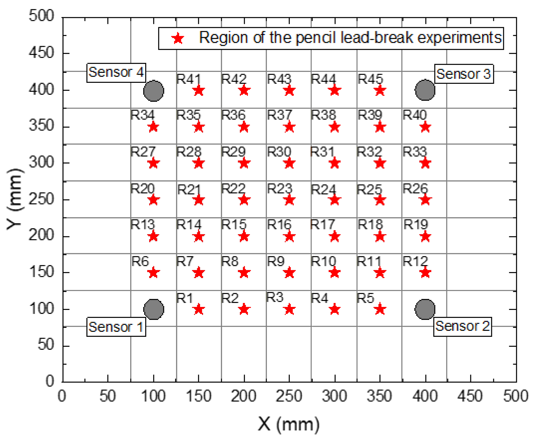 Polymers 15 01520 g002
