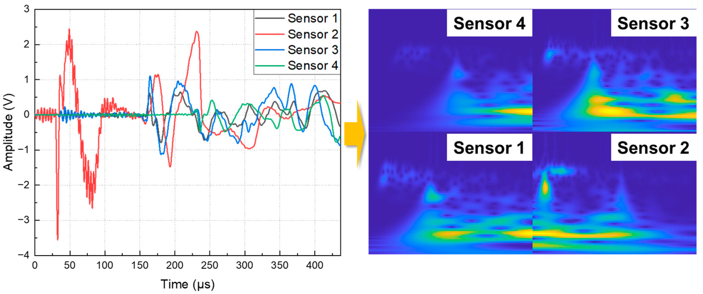 Polymers 15 01520 g005