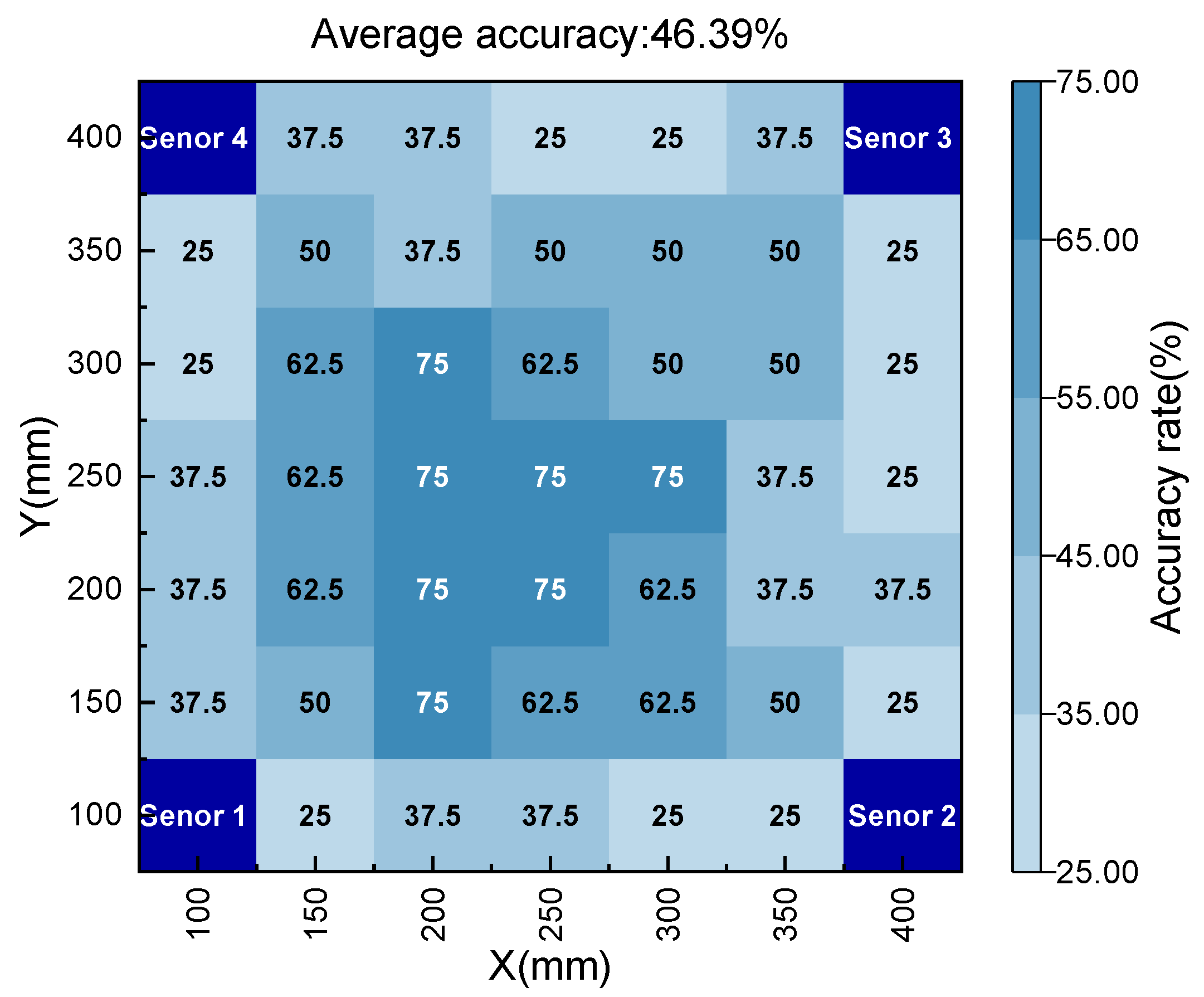 Polymers 15 01520 g010