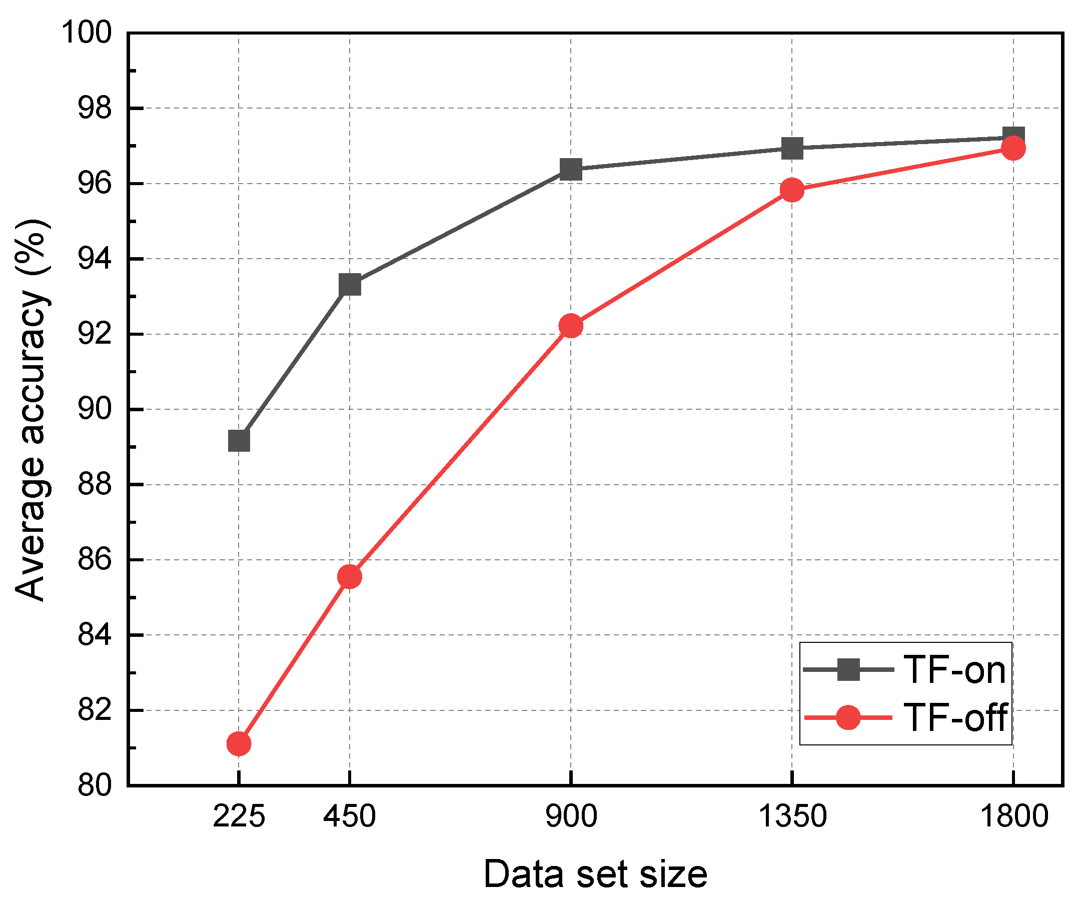 Polymers 15 01520 g011