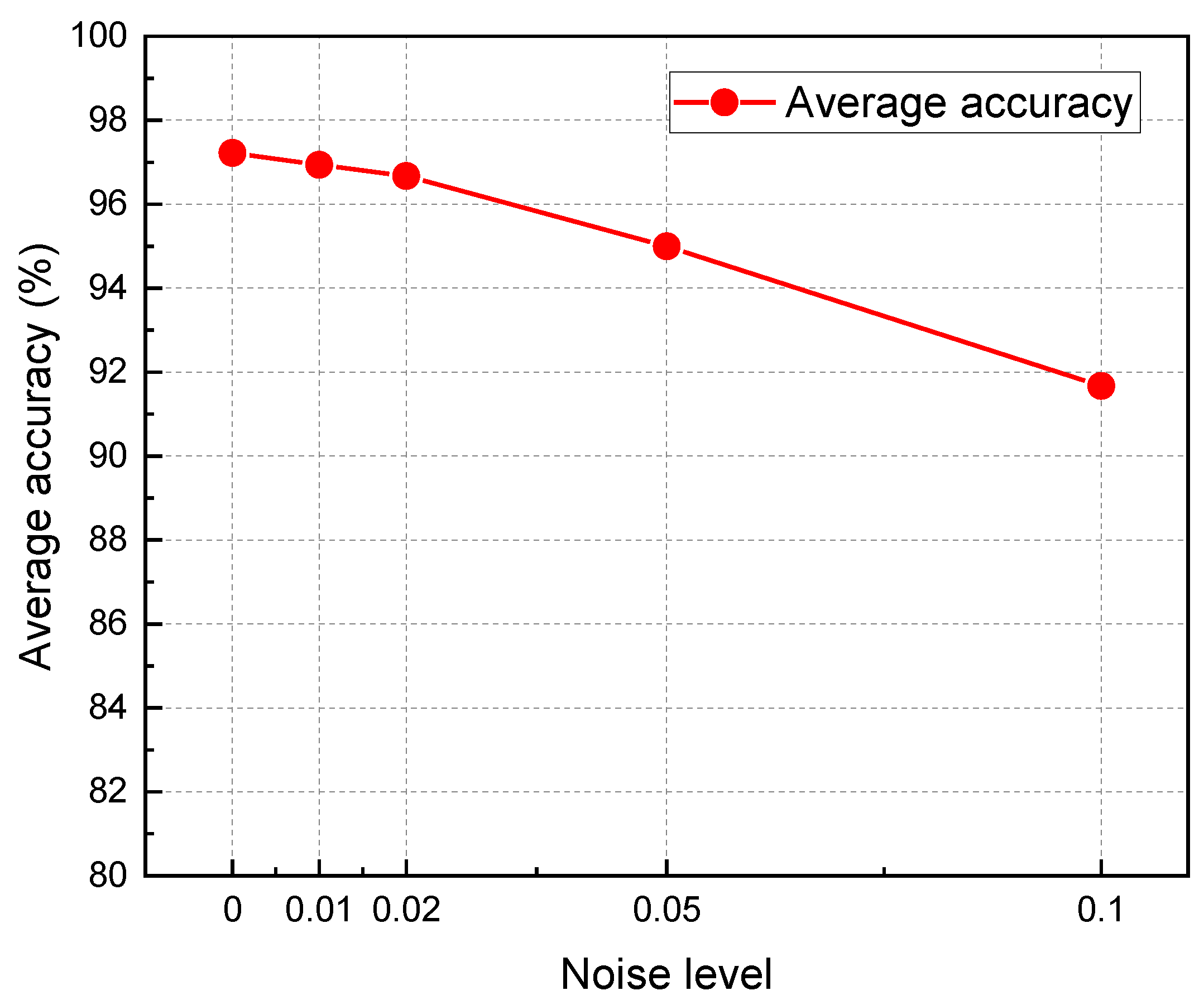 Polymers 15 01520 g013