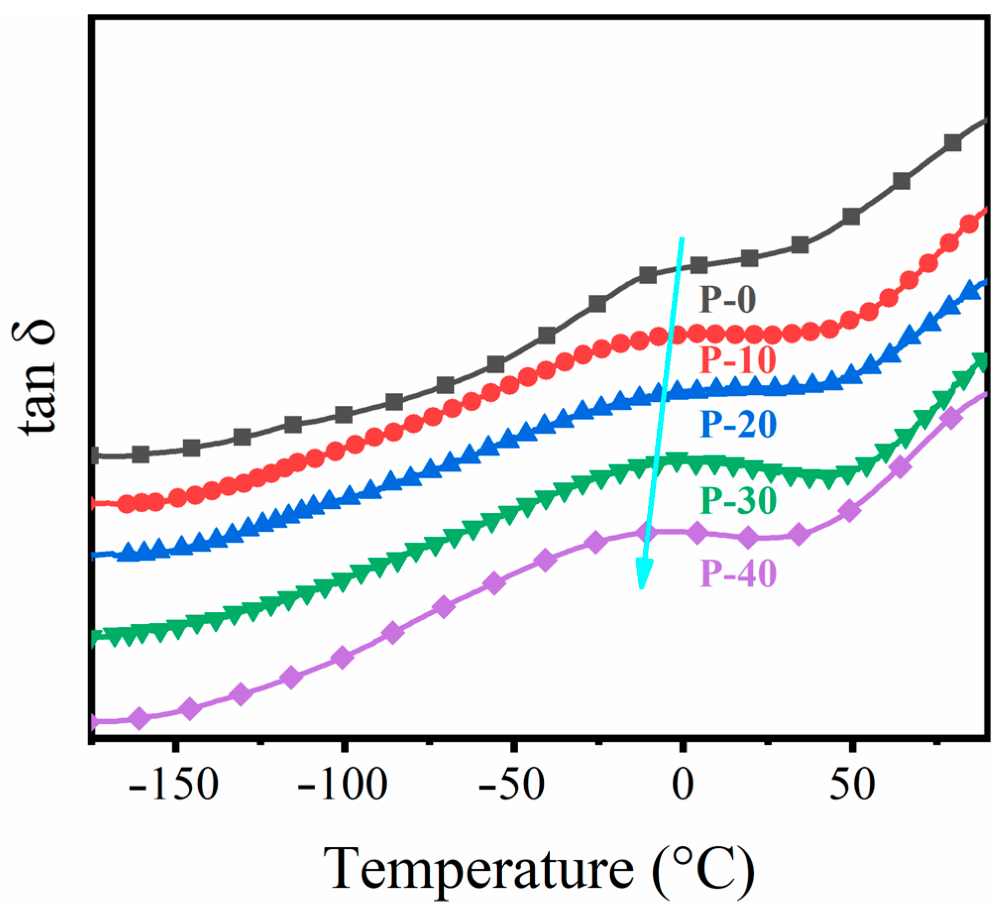 Polymers 15 01521 g003 Polymers 15 01521 g003