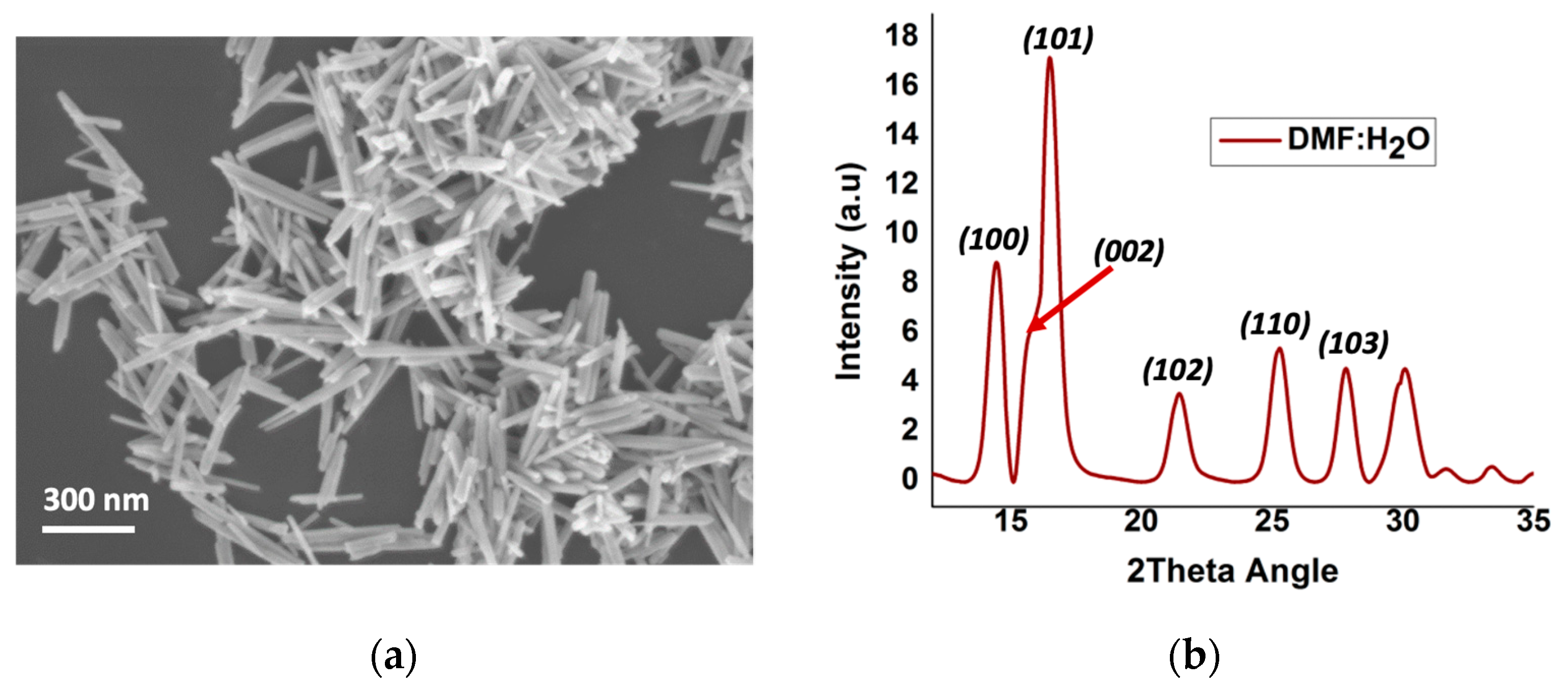 Polymers 15 01522 g001