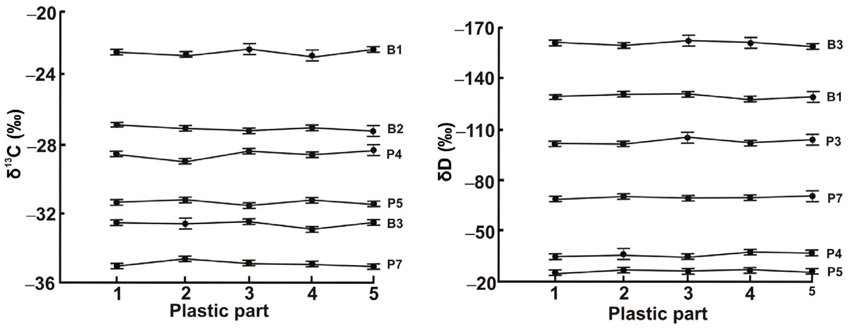 Polymers 15 01523 g001 Polymers 15 01523 g001