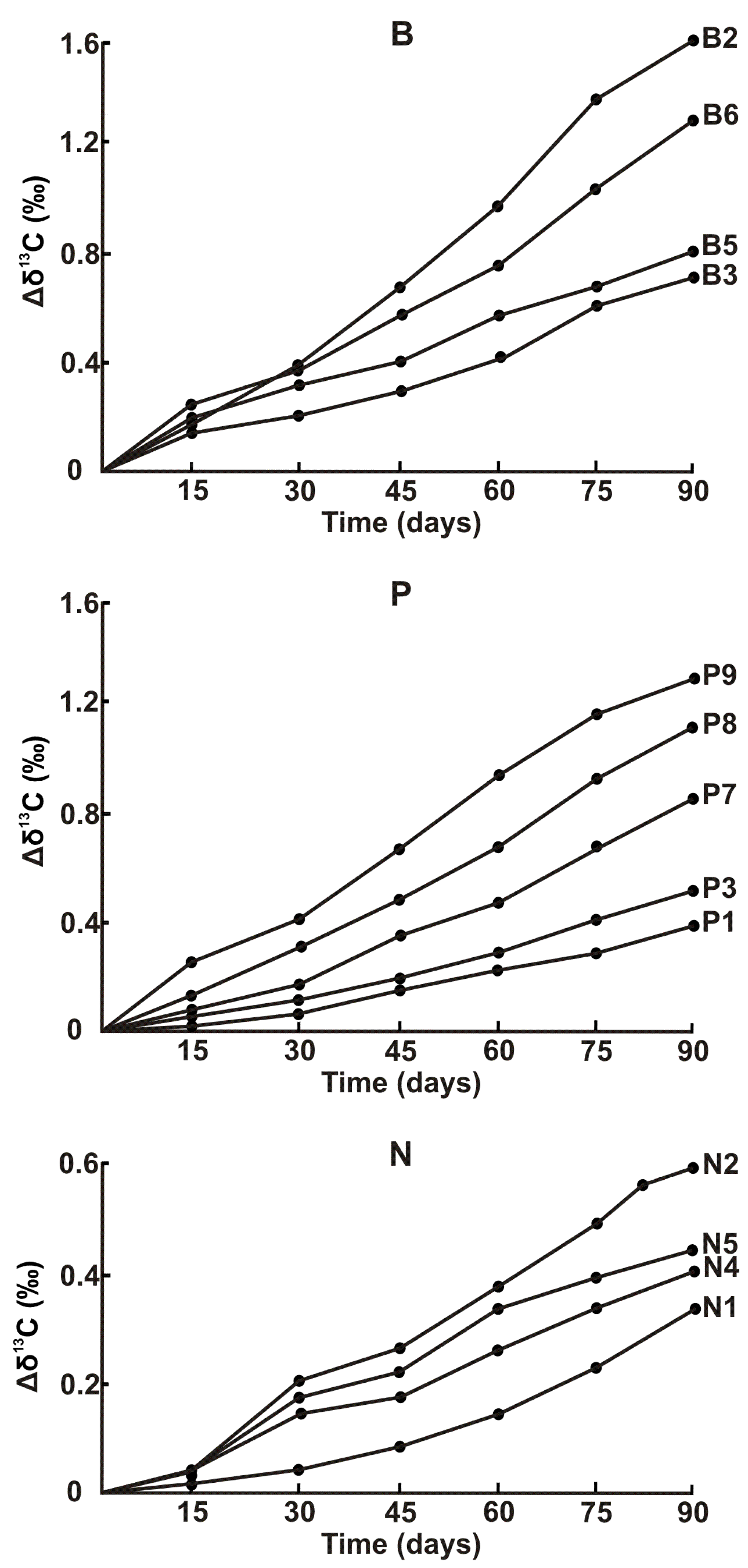 Polymers 15 01523 g002 Polymers 15 01523 g002