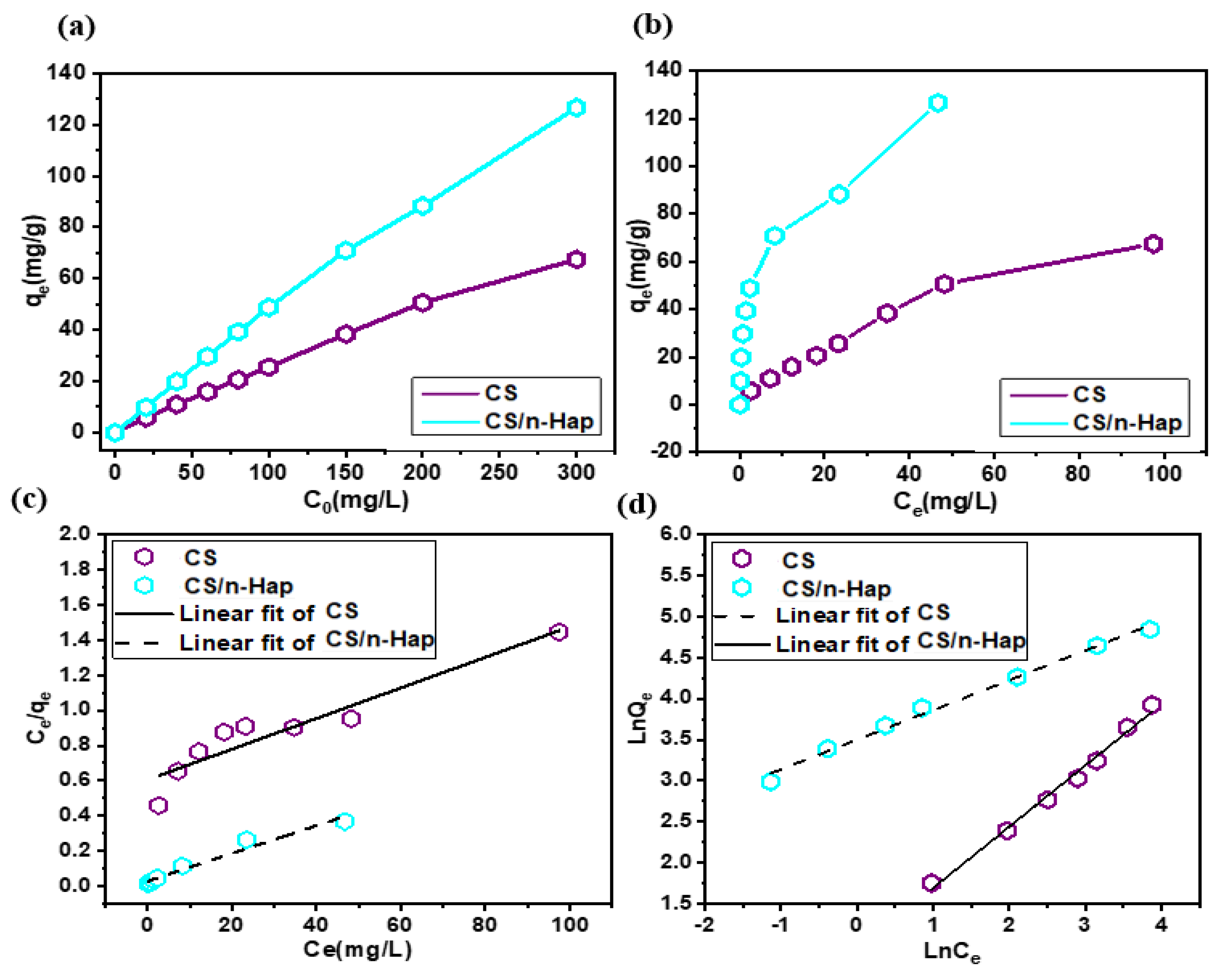 Polymers 15 01524 g005 Polymers 15 01524 g005