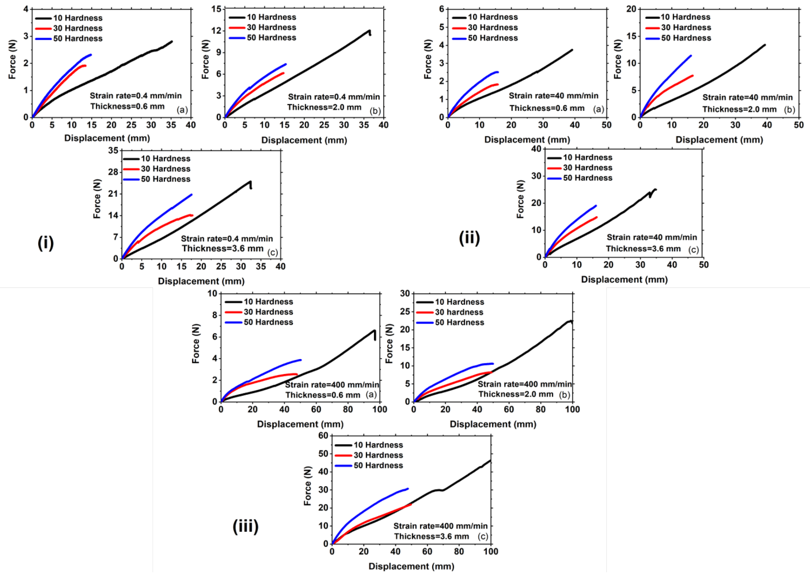 Polymers 15 01526 g006