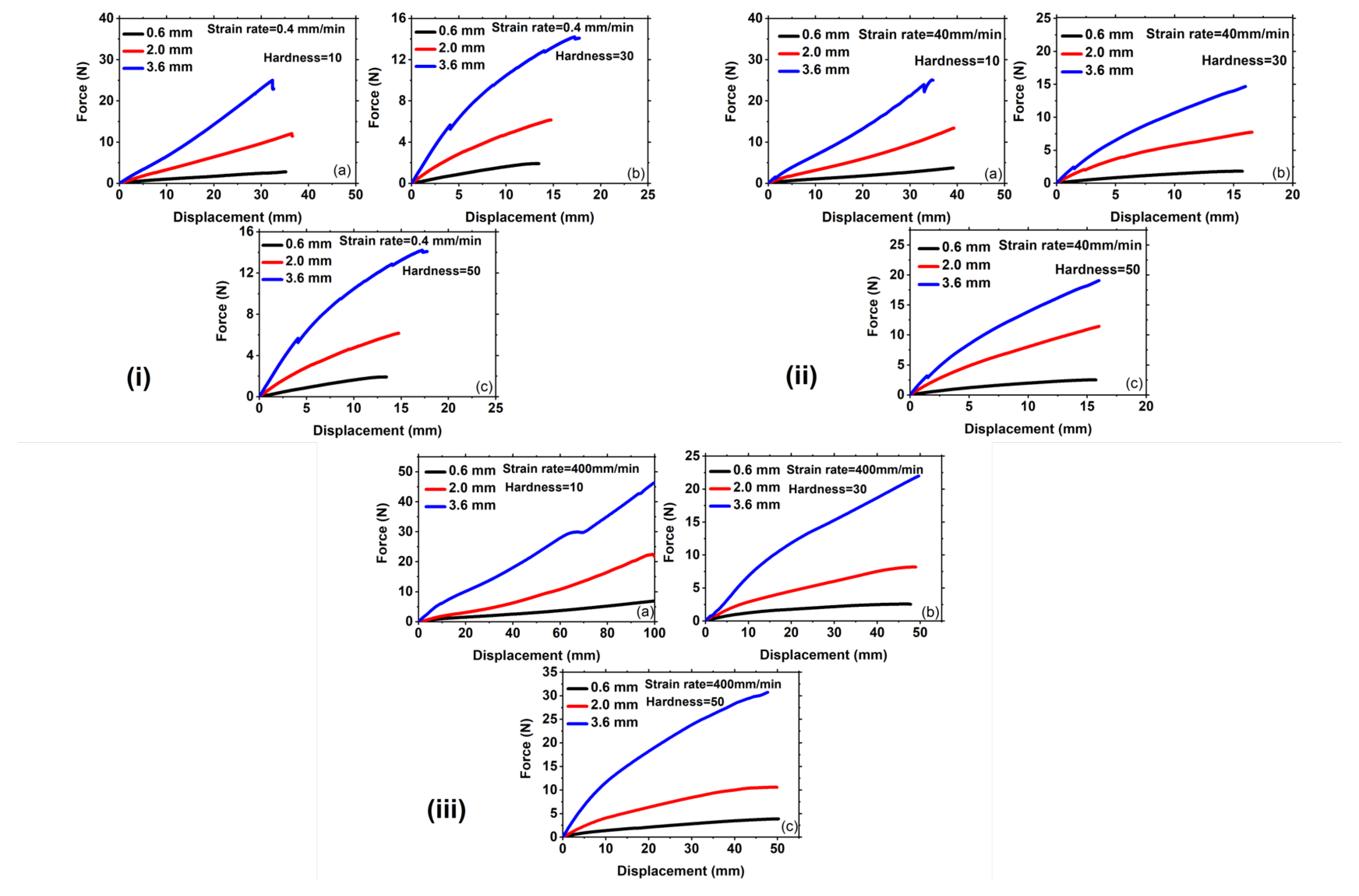 Polymers 15 01526 g007