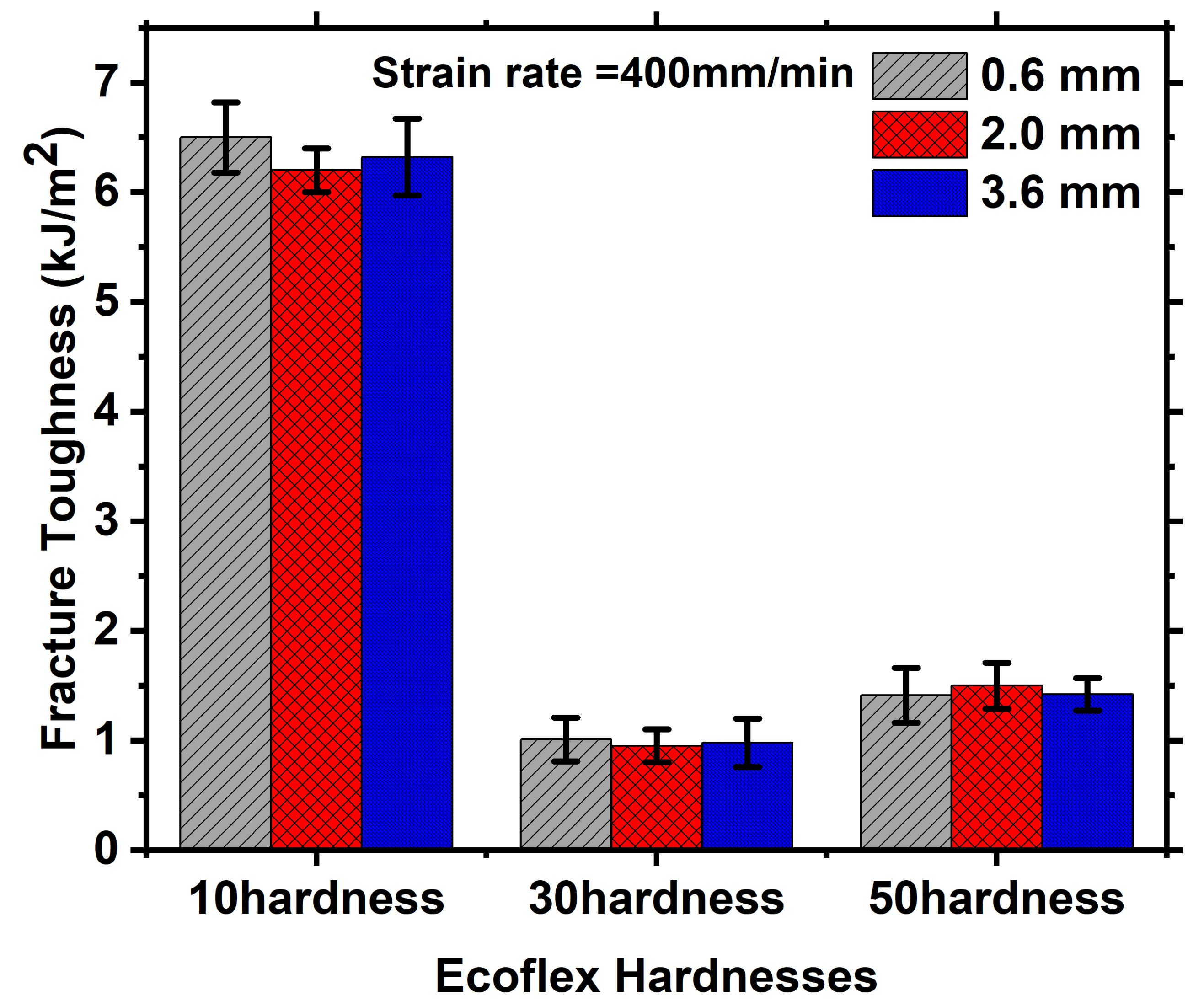 Polymers 15 01526 g008