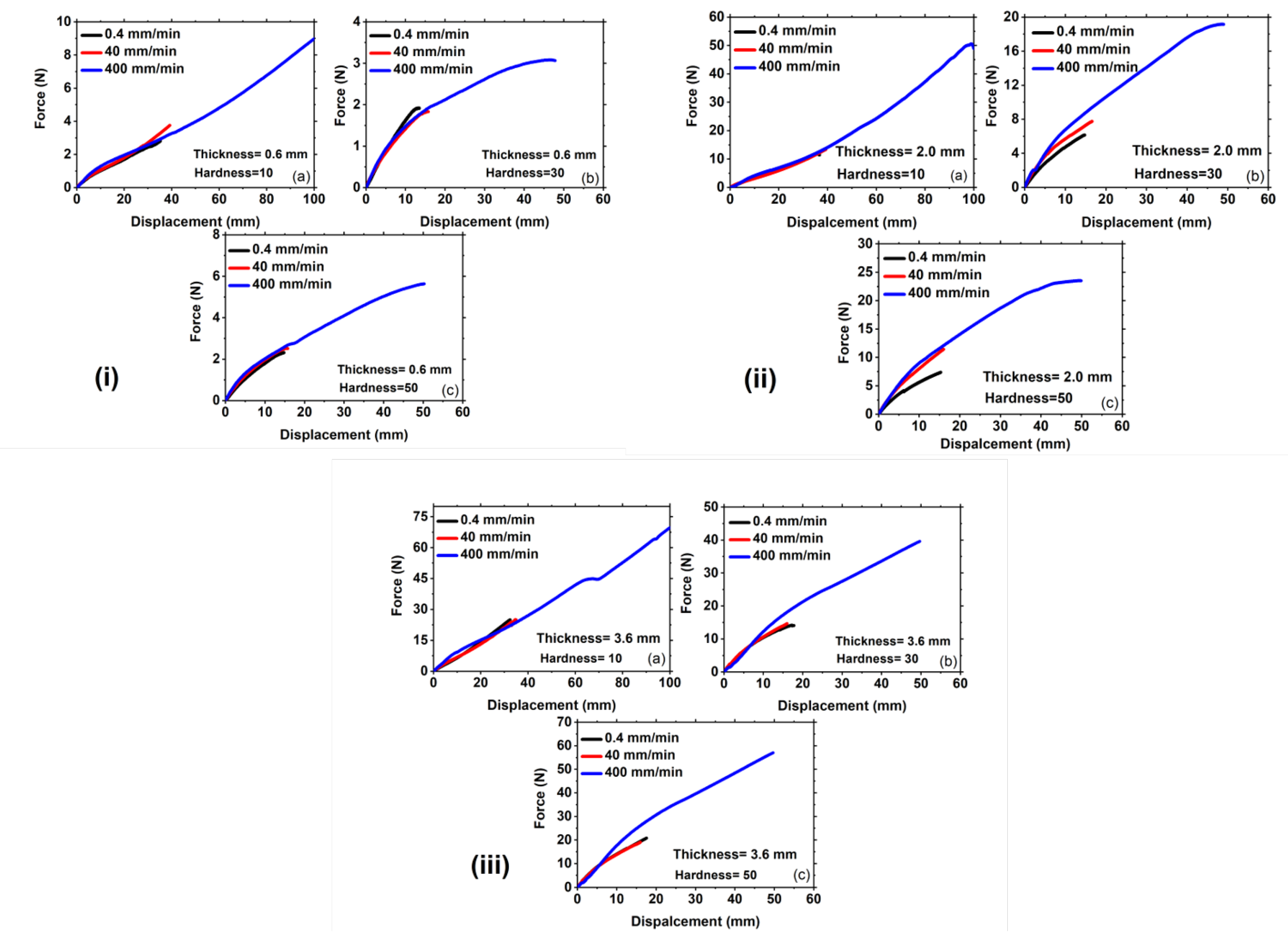Polymers 15 01526 g009