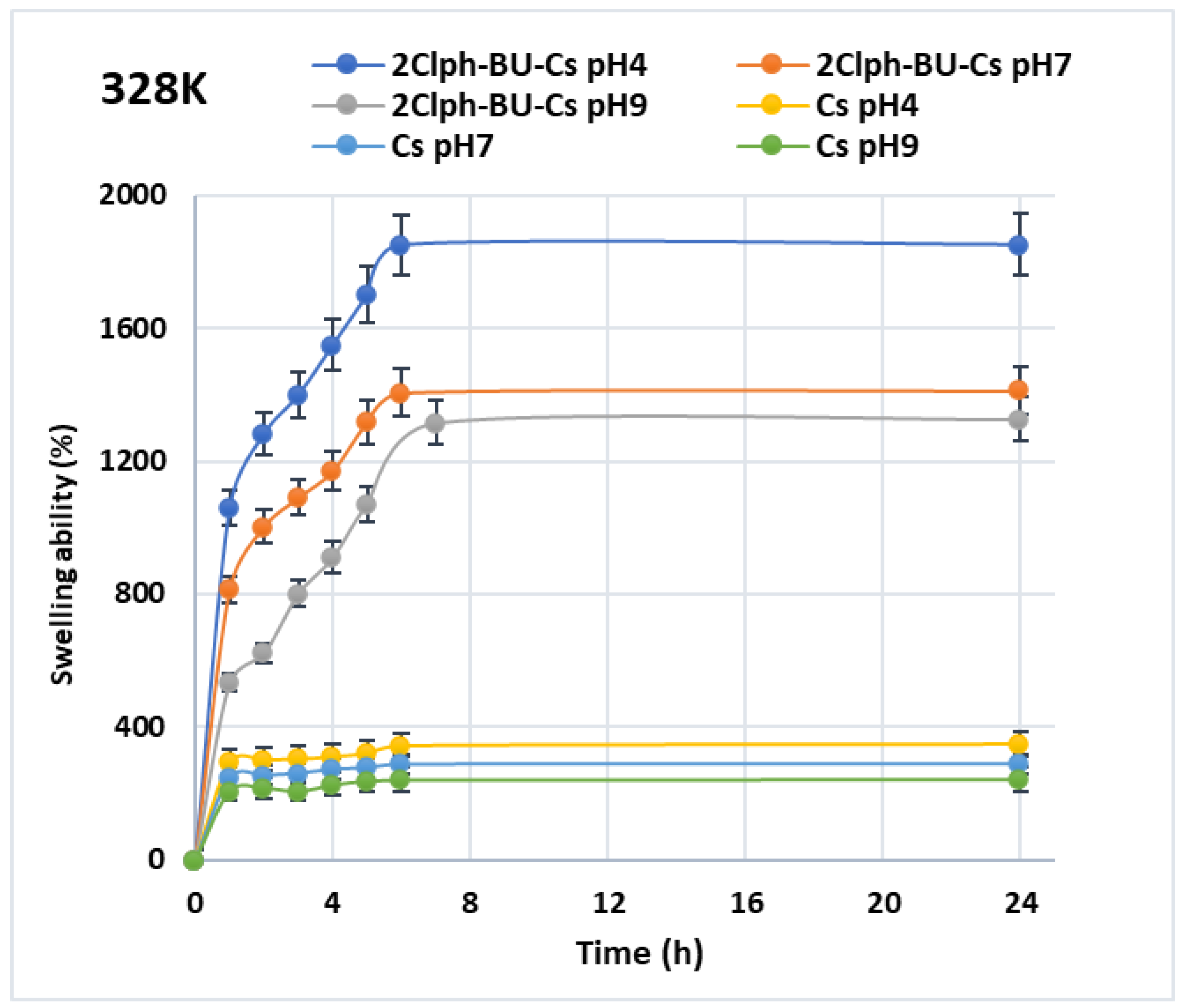 Polymers 15 01529 g009 Polymers 15 01529 g009