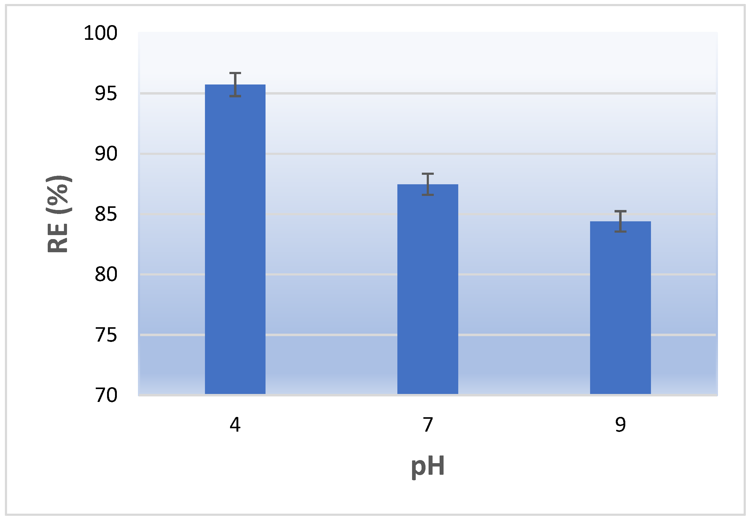 Polymers 15 01529 g011 Polymers 15 01529 g011