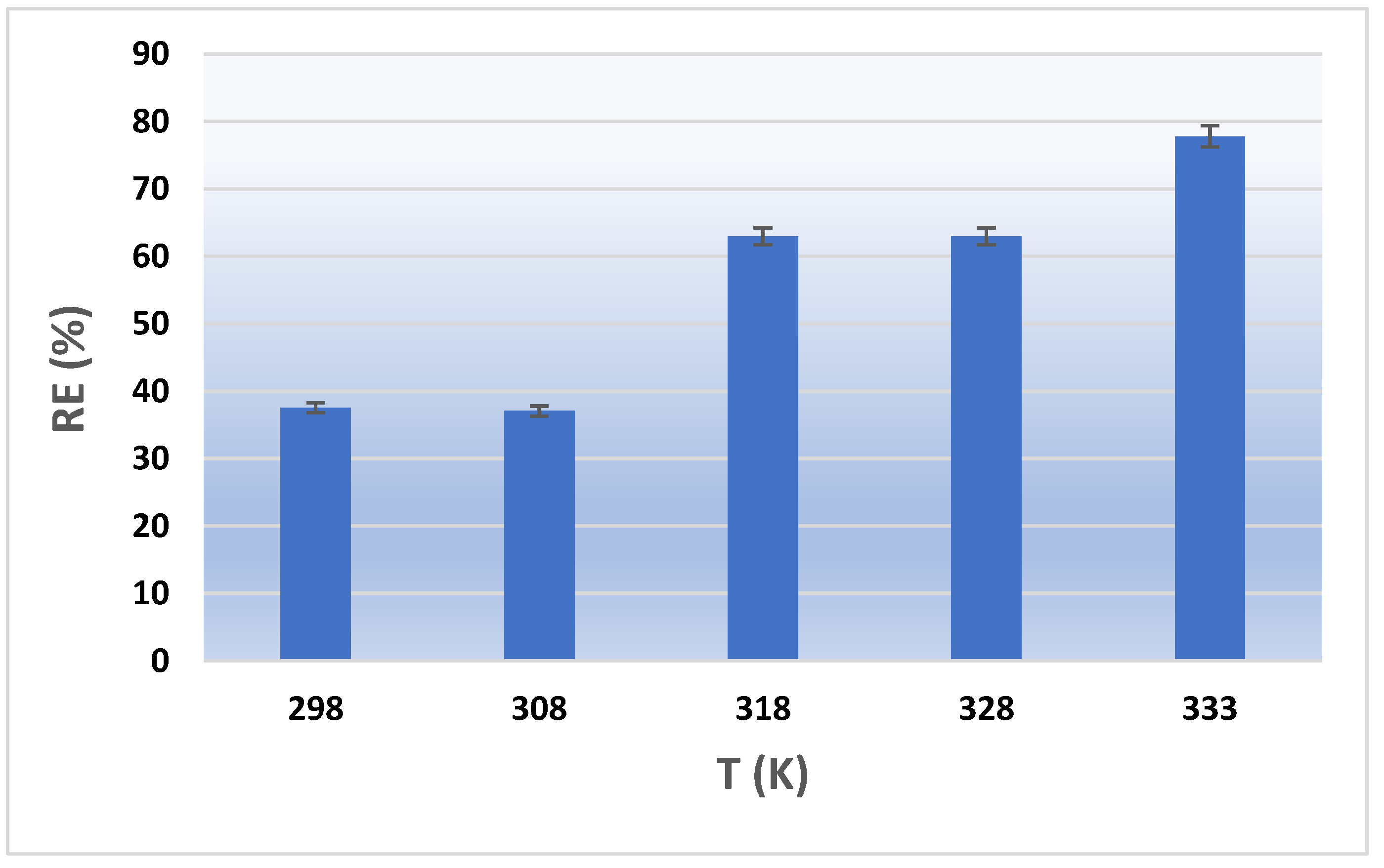 Polymers 15 01529 g012 Polymers 15 01529 g012