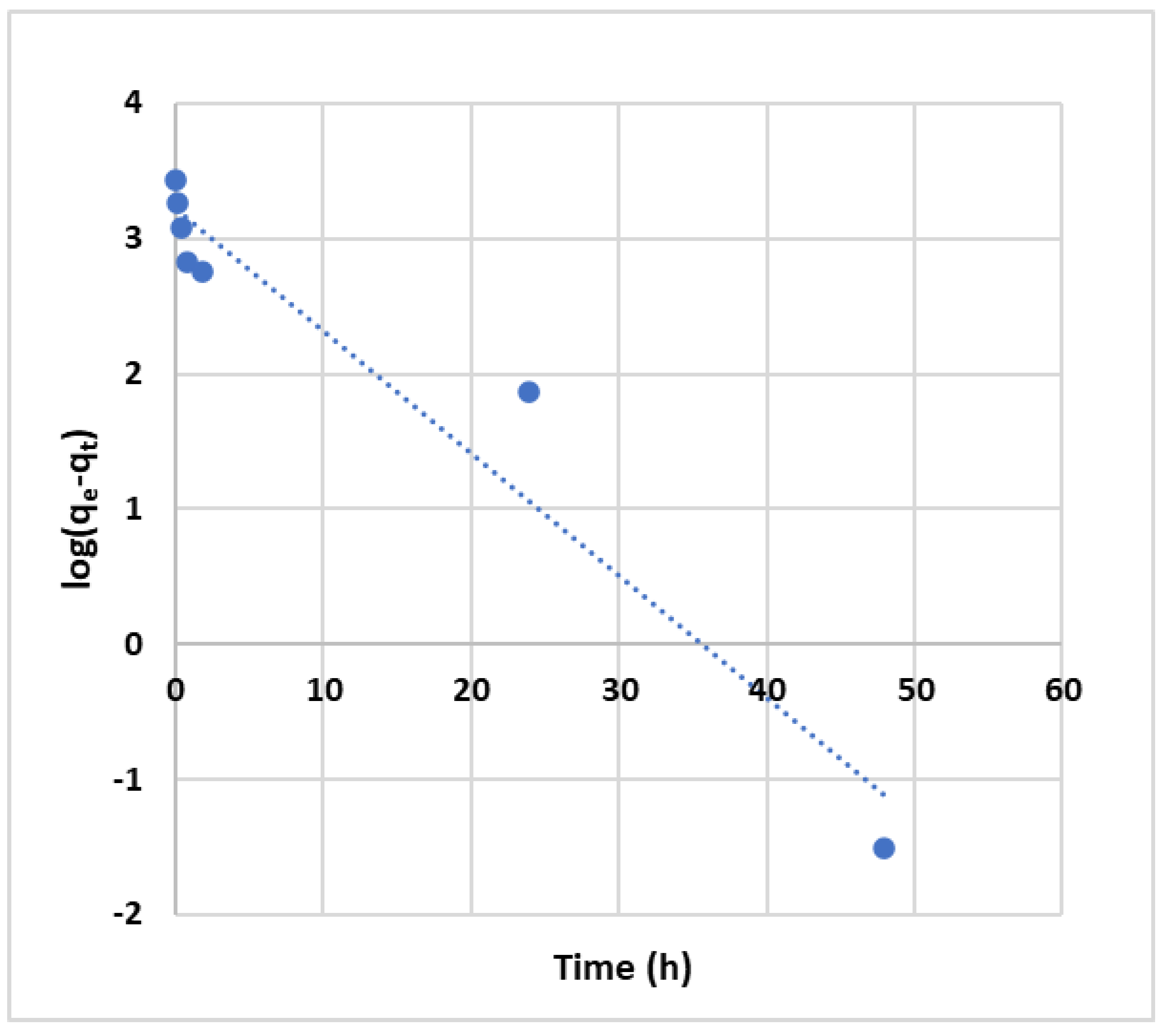Polymers 15 01529 g015 Polymers 15 01529 g015