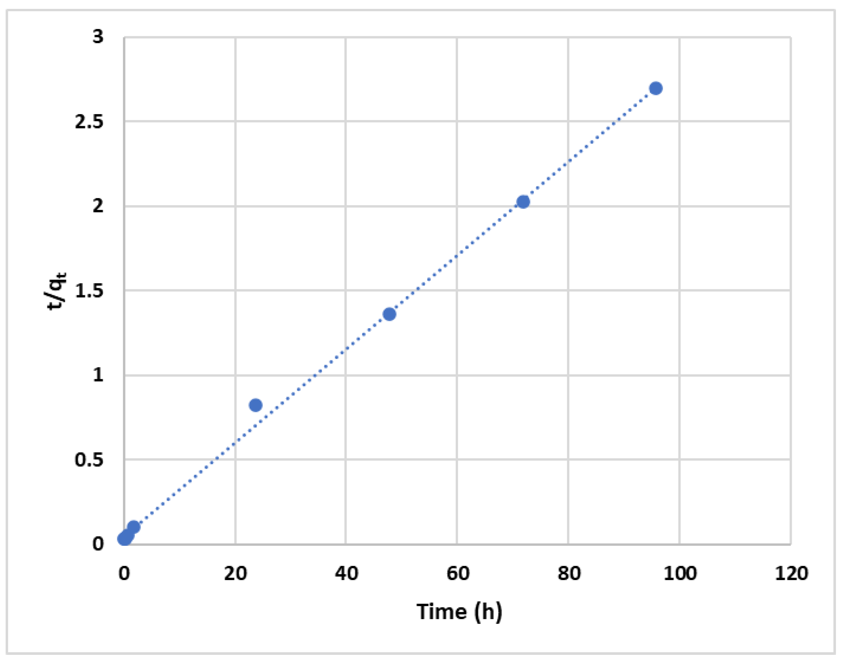 Polymers 15 01529 g016 Polymers 15 01529 g016