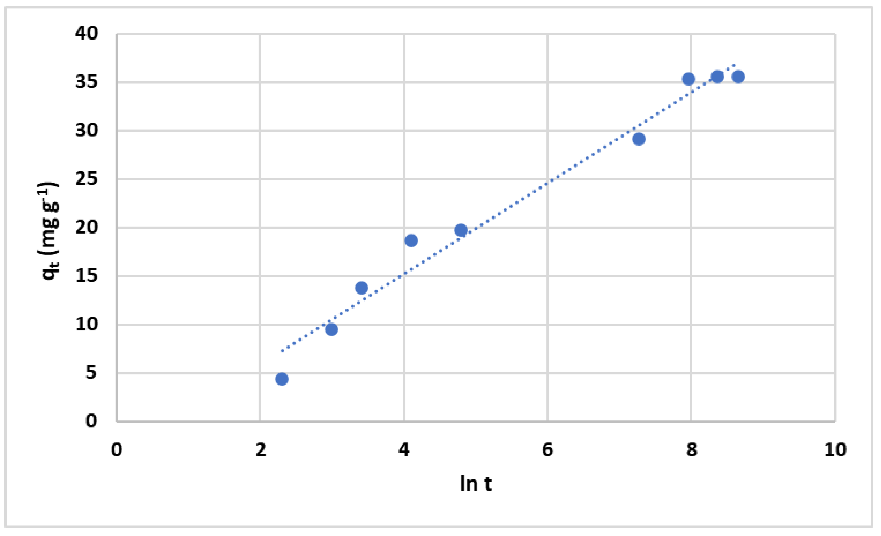Polymers 15 01529 g017 Polymers 15 01529 g017