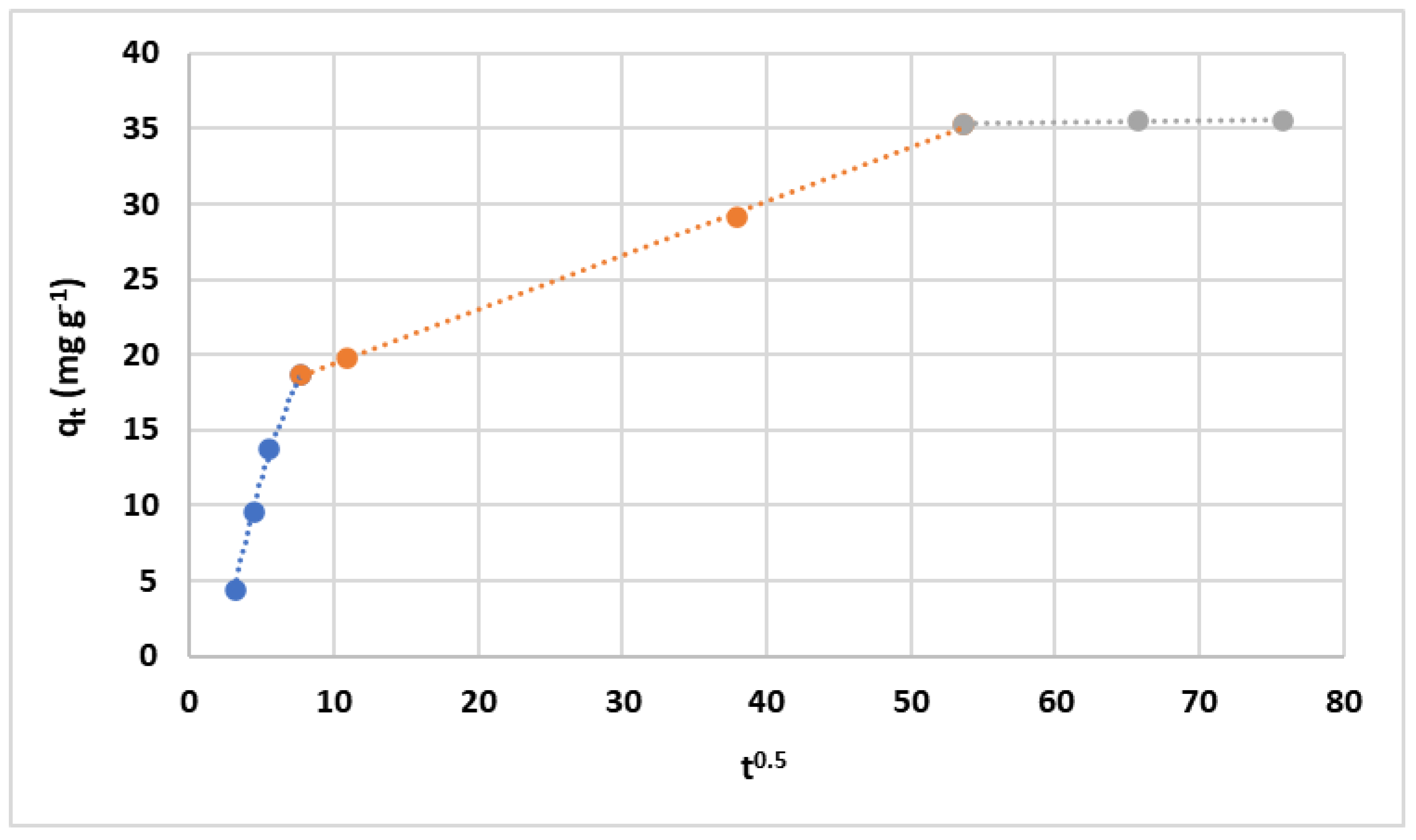 Polymers 15 01529 g018 Polymers 15 01529 g018